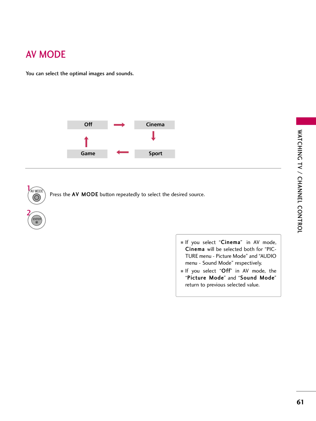 LG Electronics 42PG25, 60PG60, 5270, 5260, 50PG60, 4770, 4760, 4270, 4260 AV Mode, You can select the optimal images and sounds 