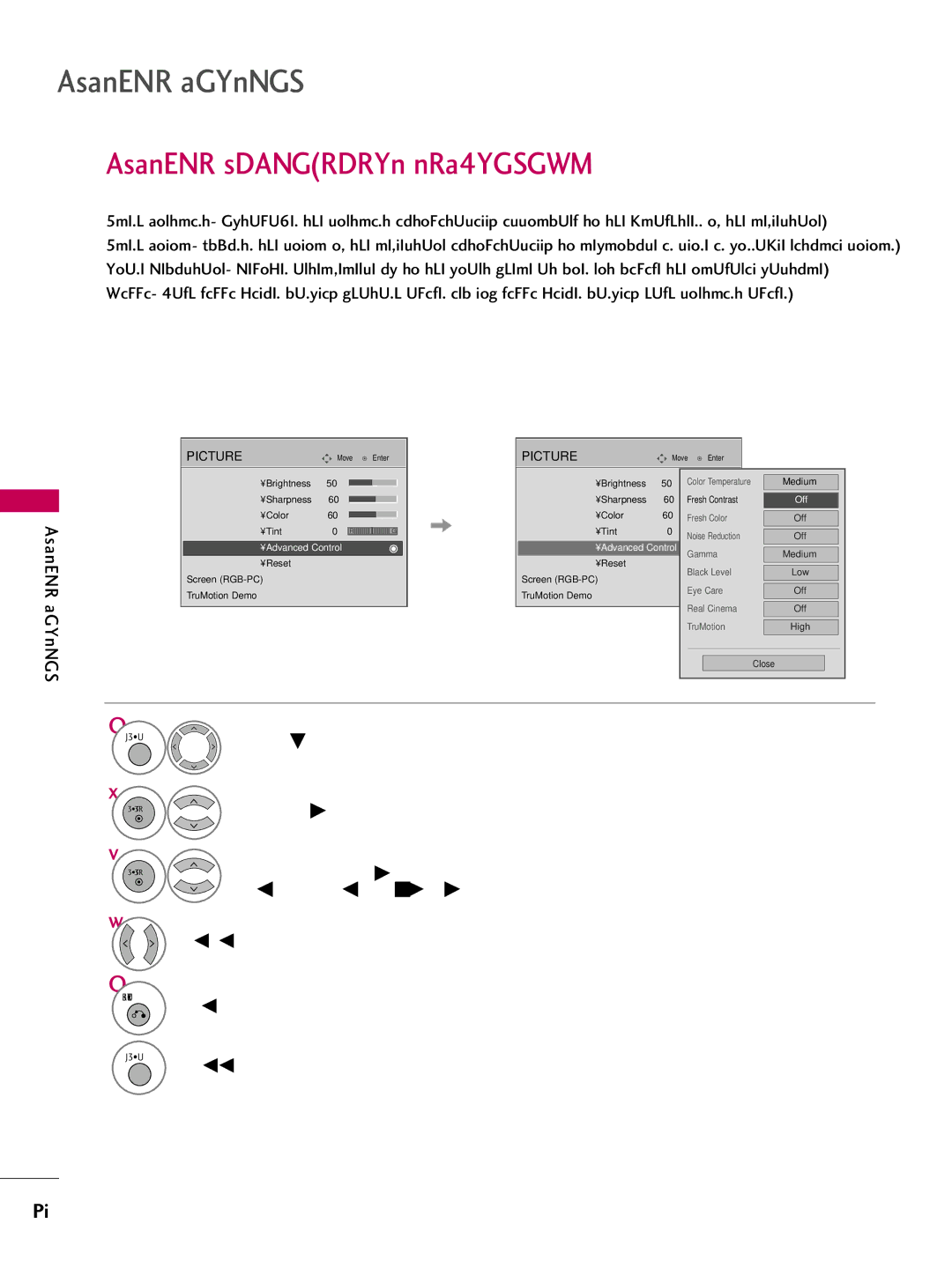 LG Electronics 4770, 60PG60, 5270, 5260, 50PG60, 4760, 42PG25, 4270, 4260 Picture Improvement Technology, Advanced Control Gamma 