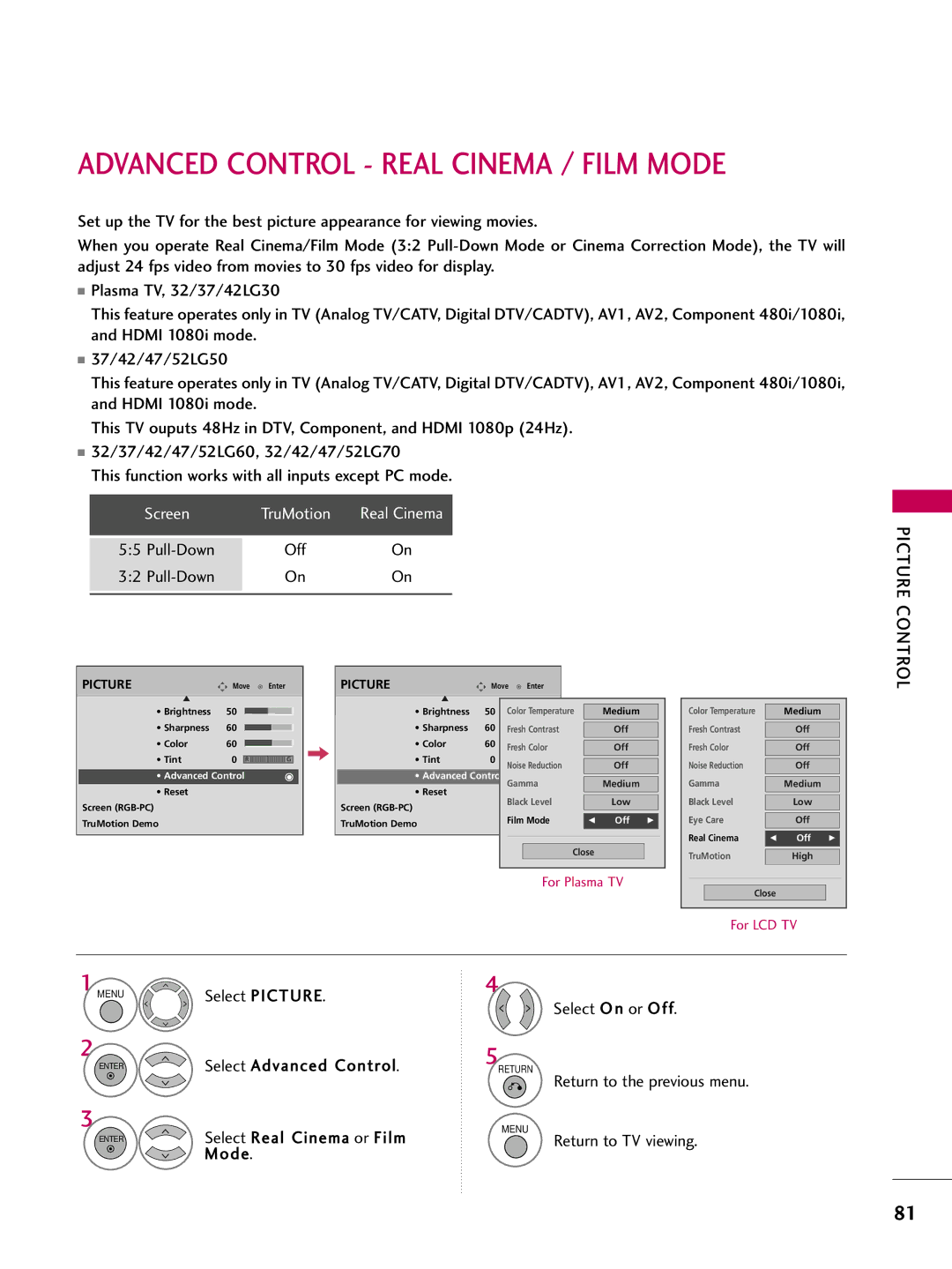 LG Electronics 4270 Advanced Control Real Cinema / Film Mode, Select Picture Select O n or Off, Select Real Cinema or Film 