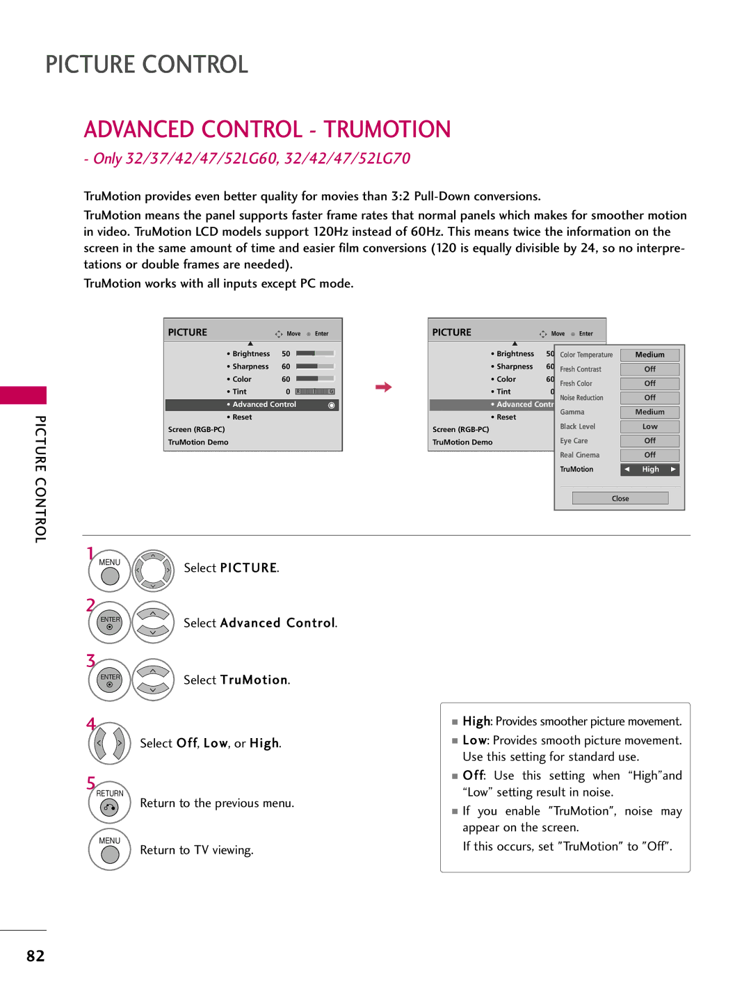 LG Electronics 4260, 60PG60, 5270, 5260, 50PG60, 4770 Advanced Control Trumotion, Only 32/37/42/47/52LG60, 32/42/47/52LG70 