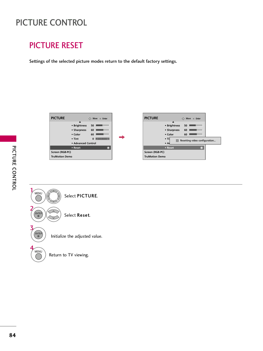 LG Electronics 4250, 60PG60, 5270, 5260, 50PG60, 4770, 4760, 42PG25, 4270, 4260, 4230 Picture Reset, Initialize the adjusted value 