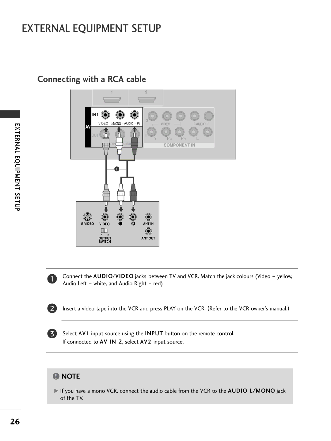 LG Electronics 50PG6***, 60PG7***, 60PG6***, 527***, 50PG7***, 477***, 476***, 42PG6***, 428*** Connecting with a RCA cable 