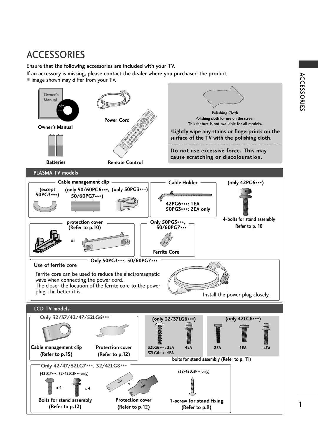 LG Electronics 50PG7***, 60PG7***, 60PG6***, 527***, 477***, 476*** Accessories, Use of ferrite core, Plug, the better it is 