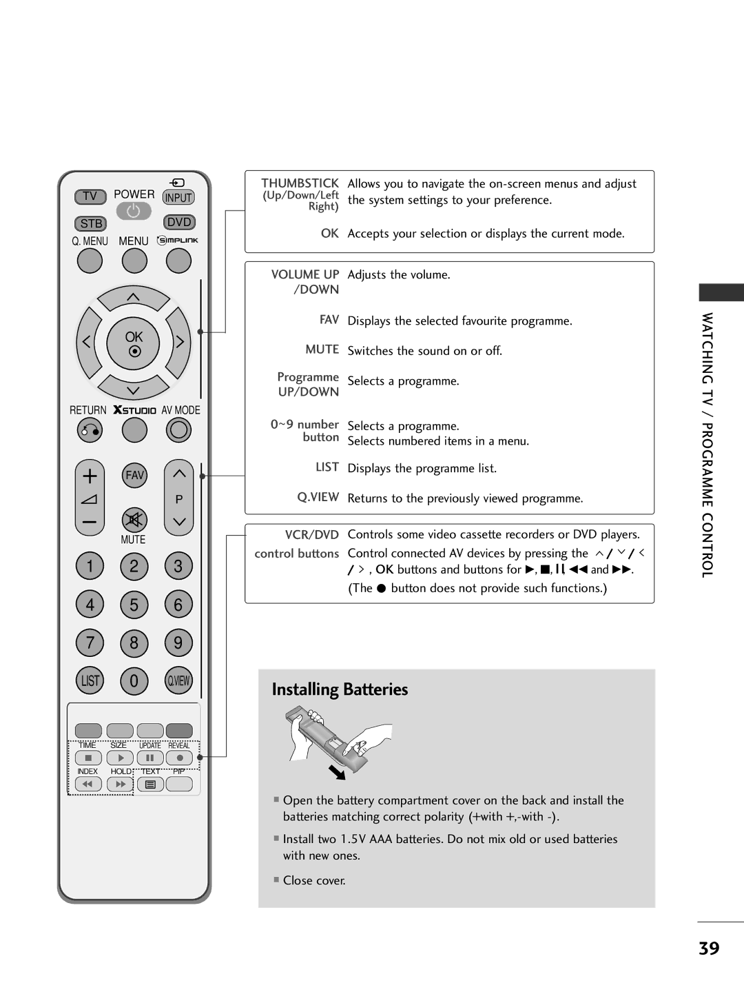 LG Electronics 328***, 60PG7***, 60PG6***, 527***, 50PG7***, 477***, 476***, 42PG6***, 428***, 427***, 426*** Installing Batteries 