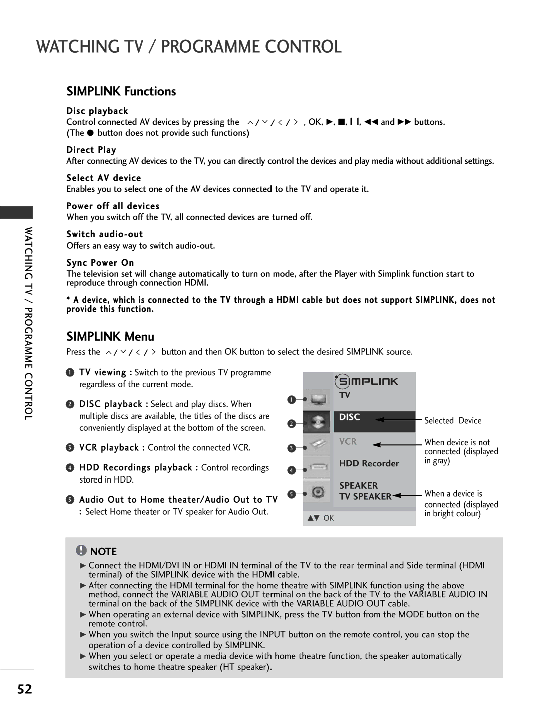 LG Electronics 426***, 60PG7***, 60PG6***, 527***, 50PG7***, 477*** Simplink Functions, Simplink Menu, Watching TV / Programme 