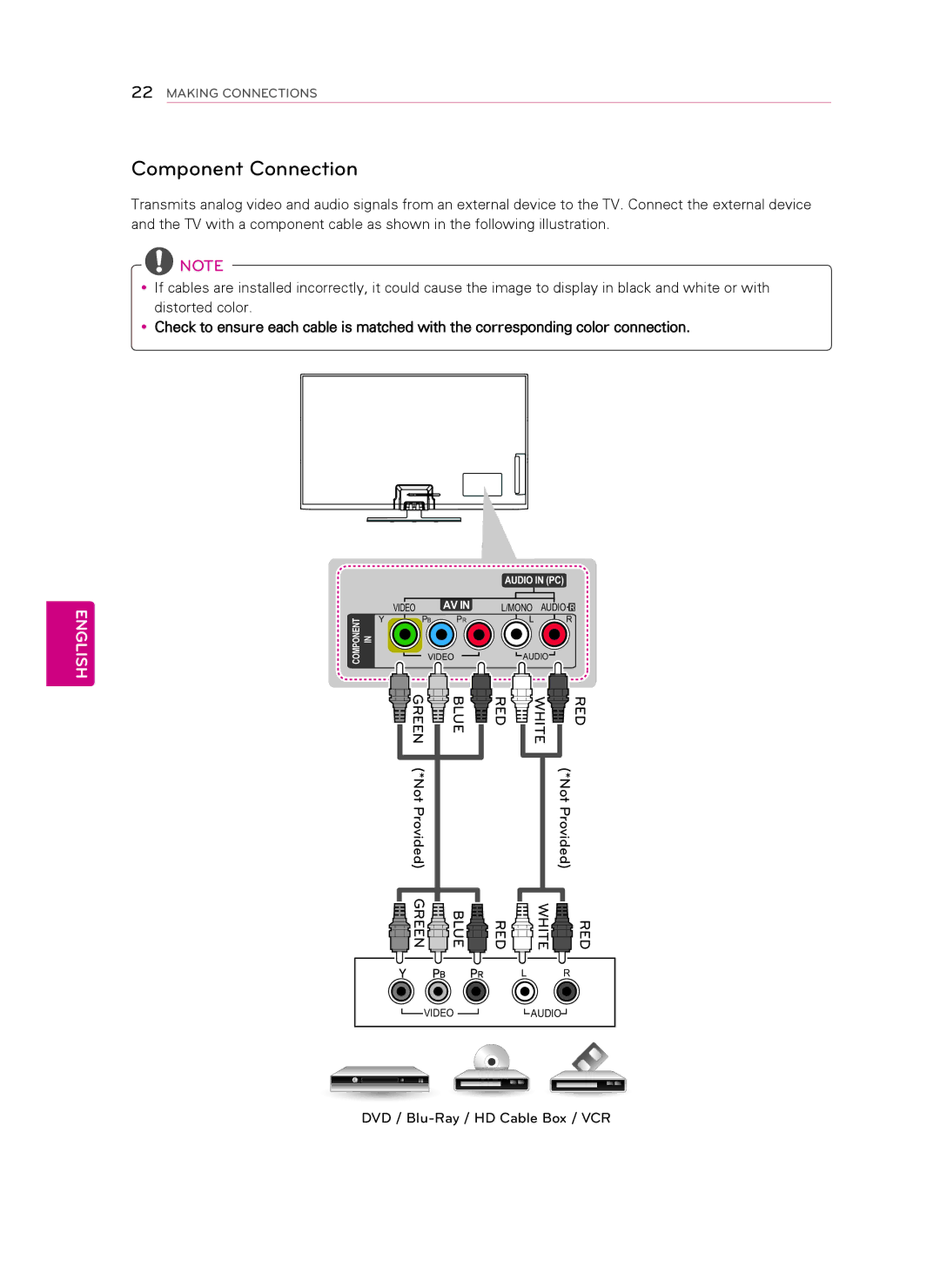 LG Electronics 60PN5700 owner manual Component Connection, DVD / Blu-Ray / HD Cable Box / VCR 