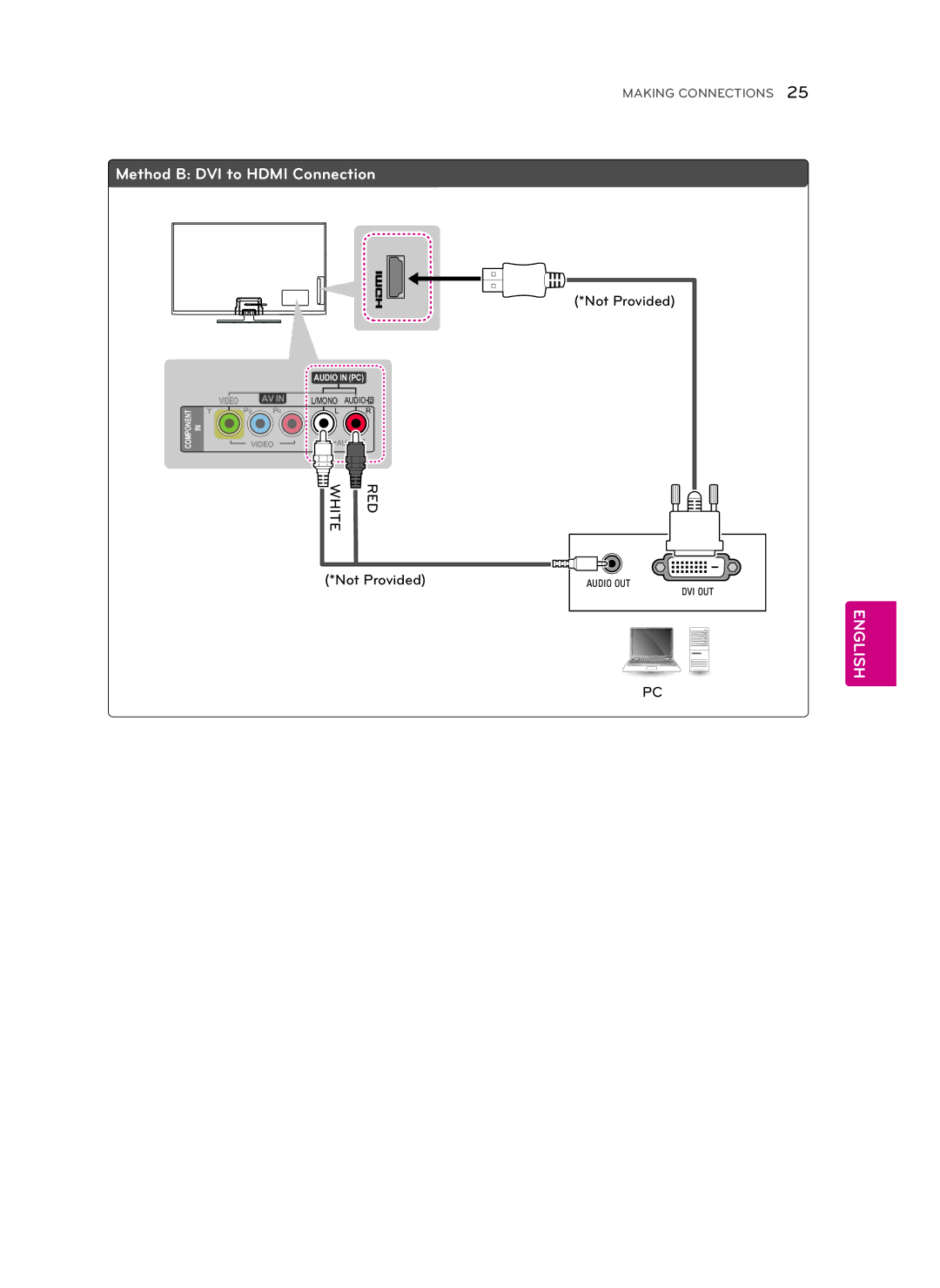 LG Electronics 60PN5700 owner manual English 