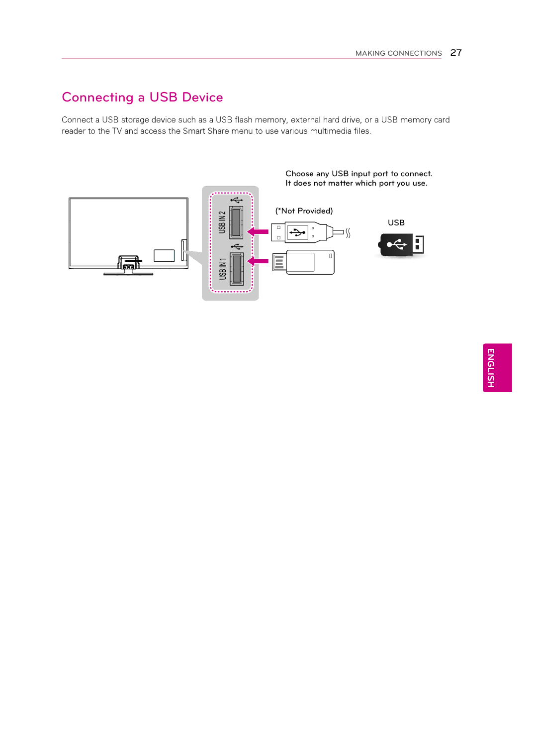 LG Electronics 60PN5700 owner manual Connecting a USB Device 