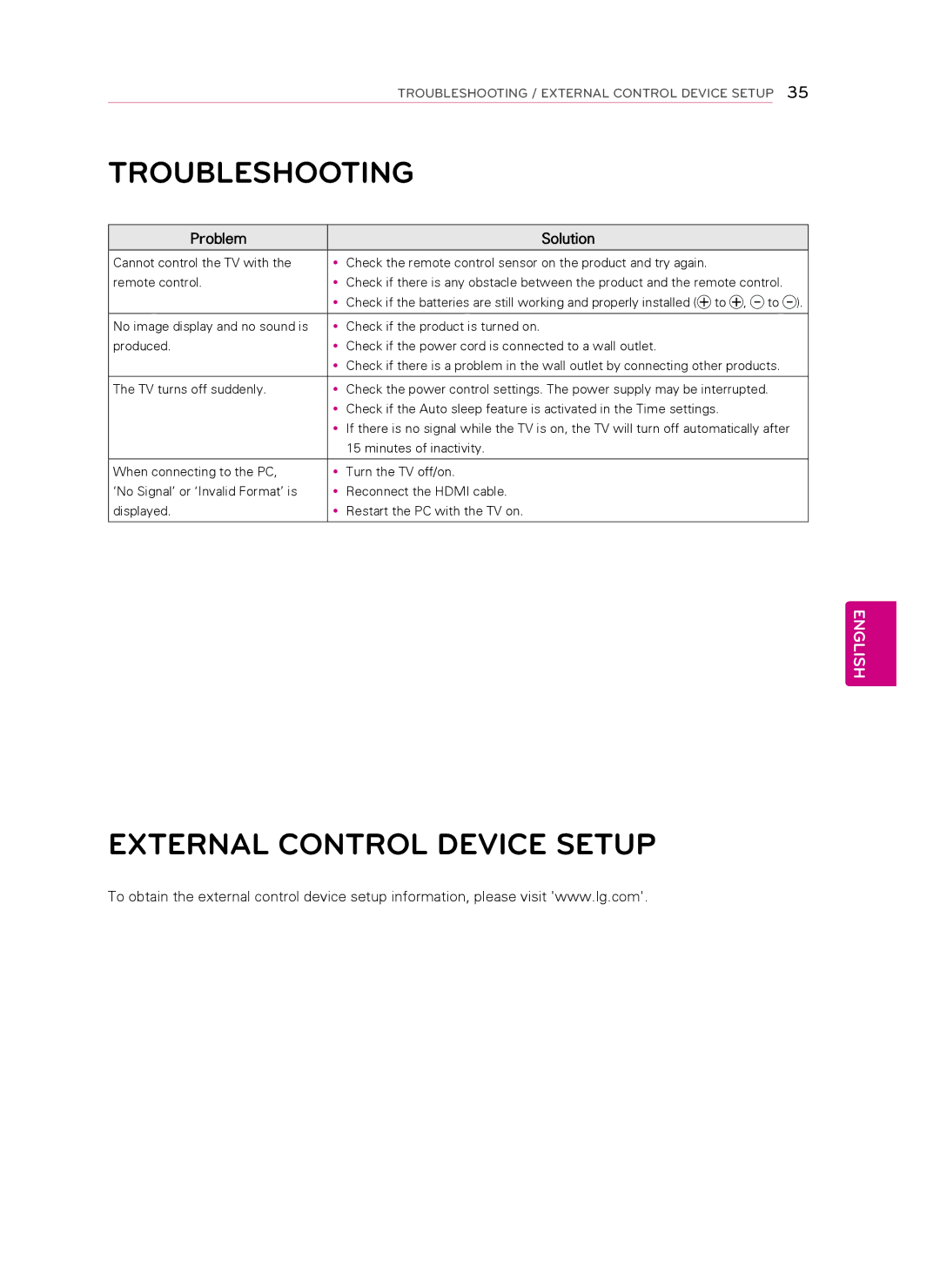 LG Electronics 60PN5700 owner manual Troubleshooting, External Control Device Setup, Problem Solution 