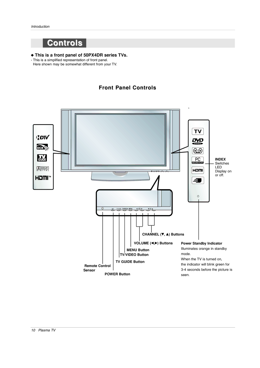 LG Electronics 50PY2DR-UA, 50PX4DR-UA, 60PY2DR-UA owner manual Channel E, D Buttons, Sensor Power Button Seen 