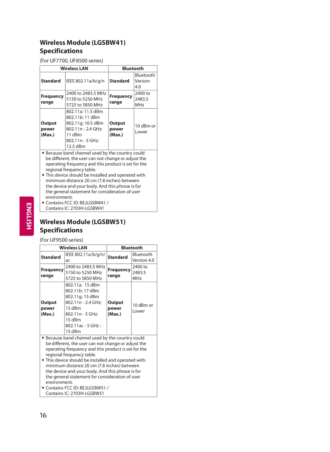 LG Electronics 60UF8500 Wireless Module LGSBW41 Specifications, Wireless Module LGSBW51 Specifications, For UF9500 series 