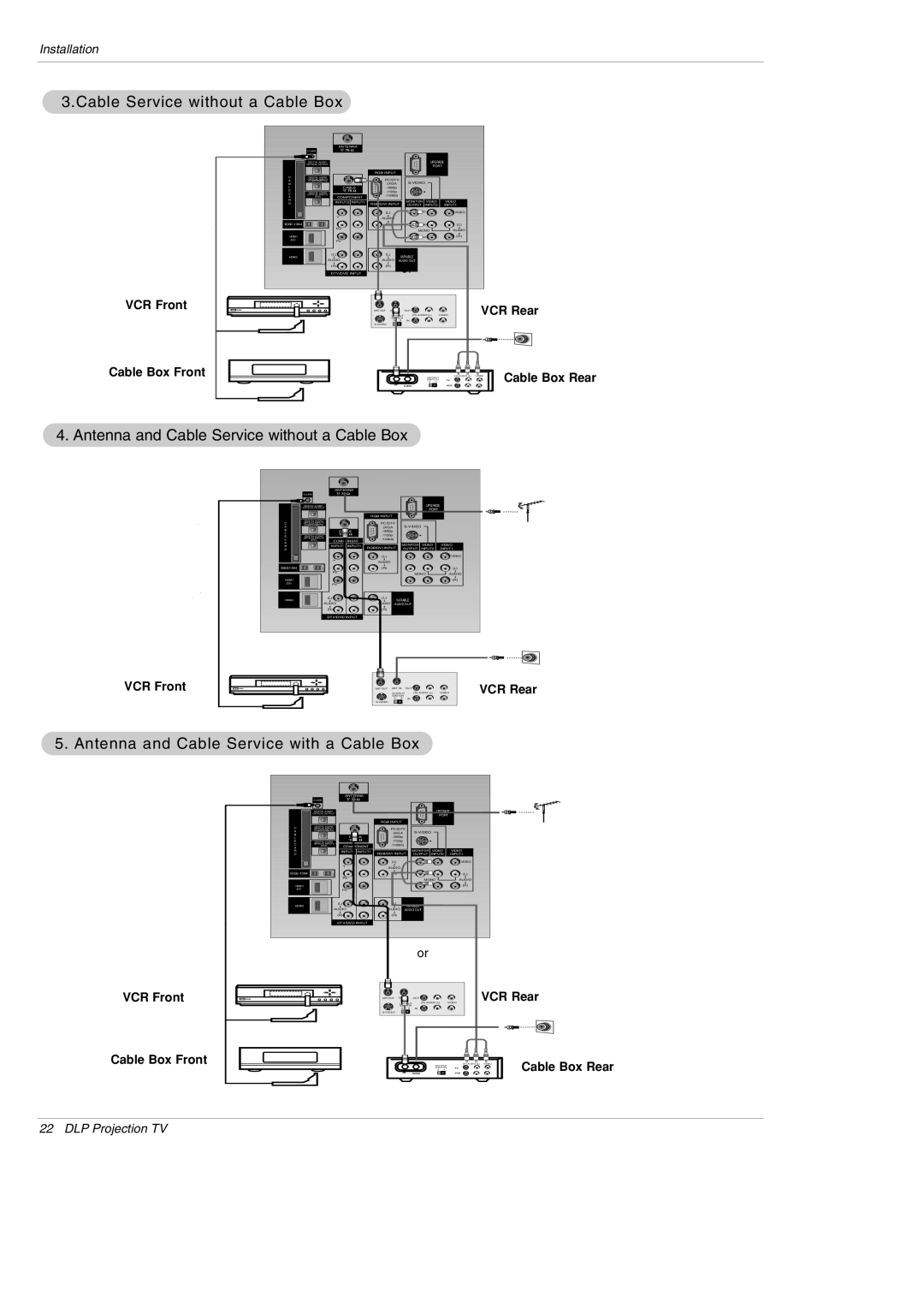 LG Electronics 52SX4D-UB, 62SX4D Antenna and Cable Service without a Cable Box, Antenna and Cable Service with a Cable Box 