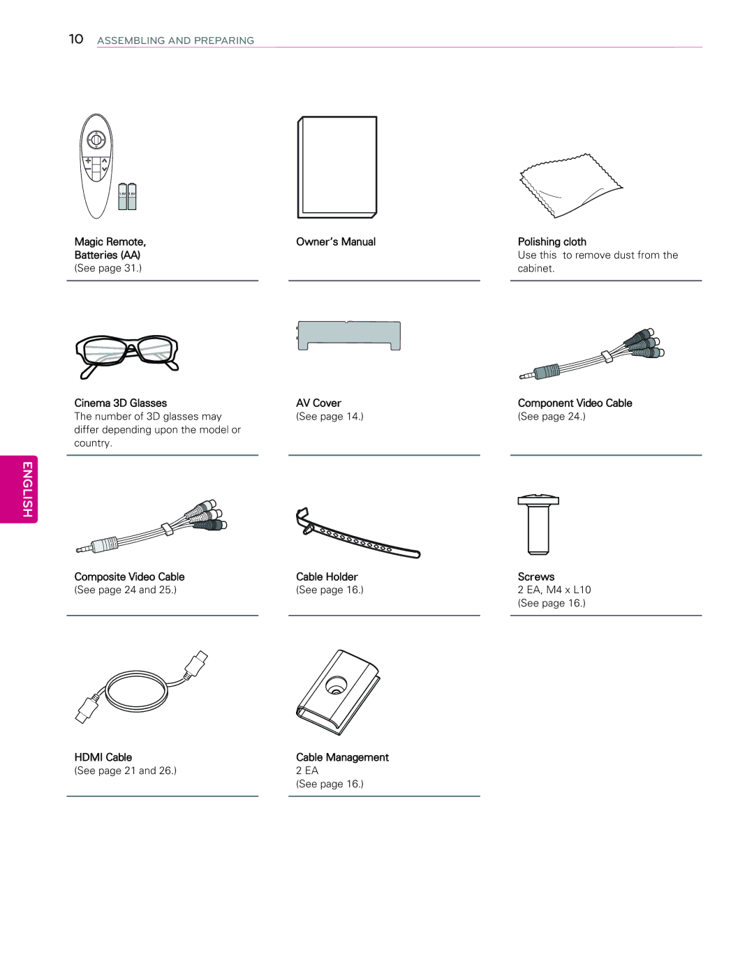 LG Electronics 65EC9700 owner manual Composite Video Cable Cable Holder Screws, Hdmi Cable Cable Management 