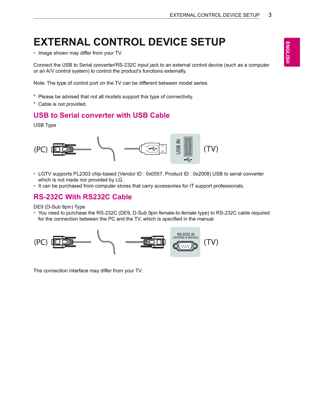 LG Electronics 65EC9700 owner manual USB Type, Connection interface may differ from your TV 