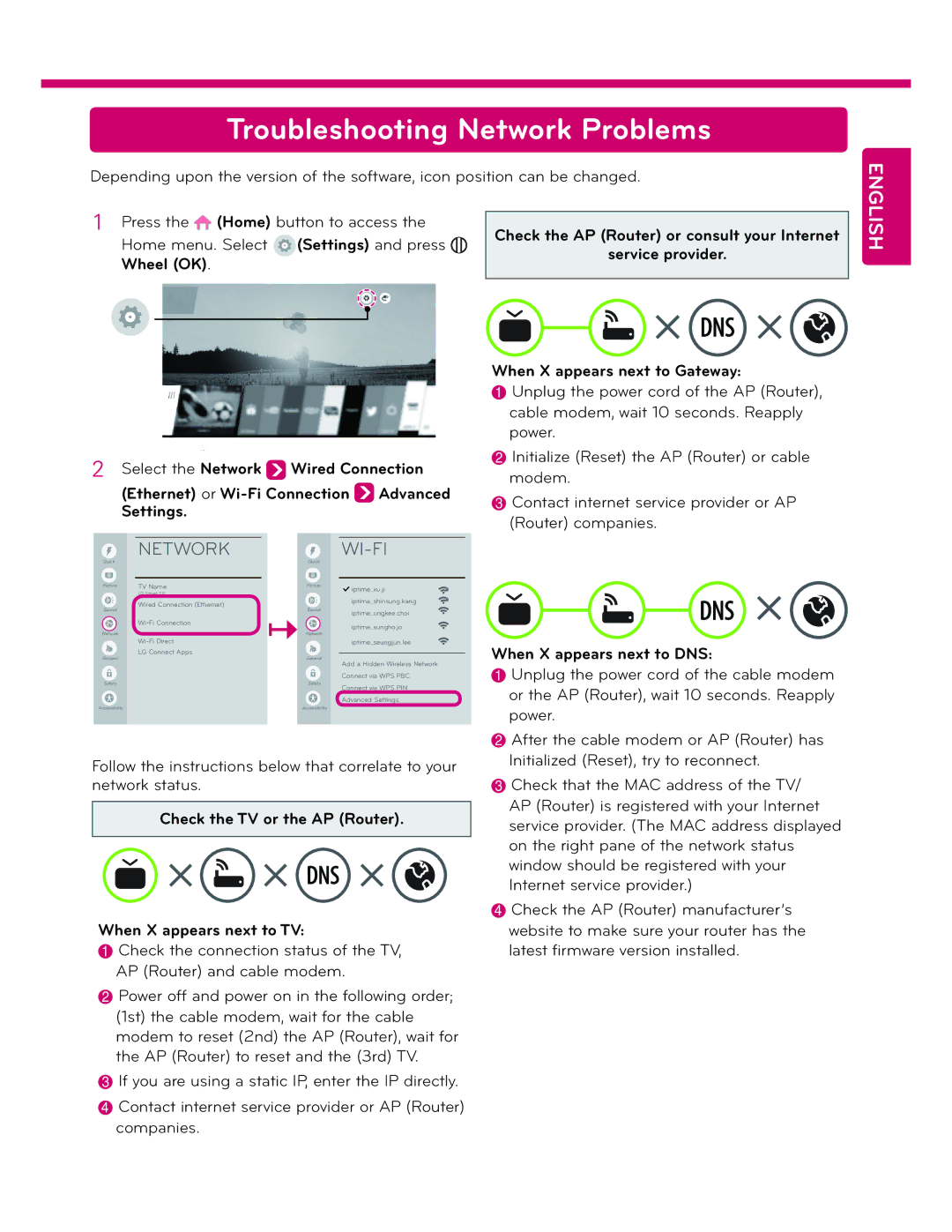 LG Electronics 65EC9700 owner manual Troubleshooting Network Problems 