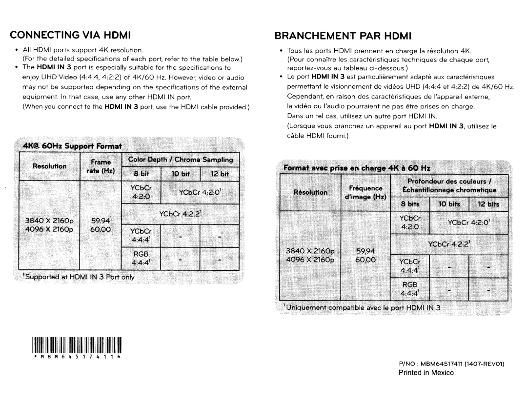 LG Electronics 65EC9700 owner manual Connecting VIA Hdmi 