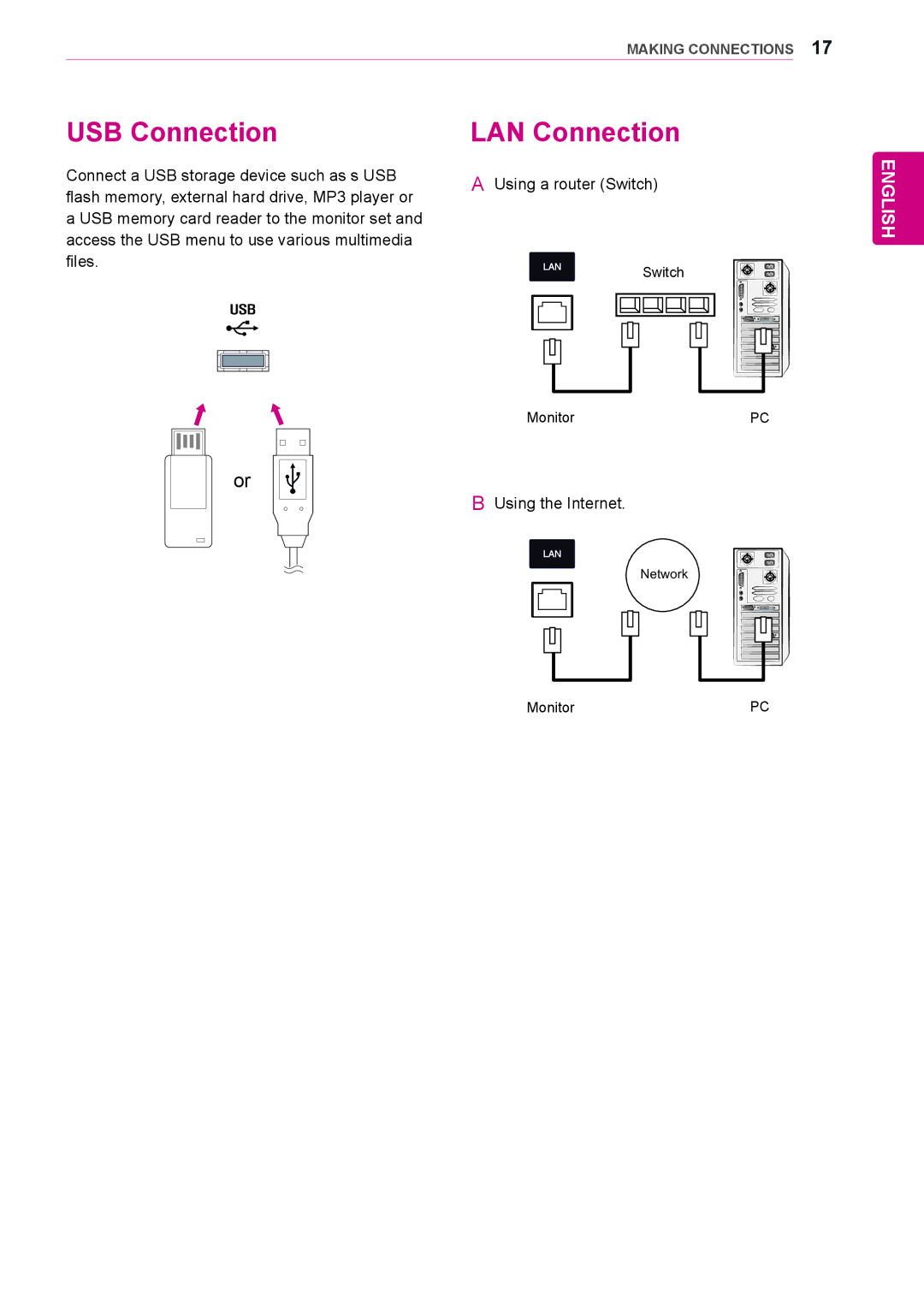 LG Electronics 55LS33A, 65LS33A, 42LS33A, 55LS35A, 32LS33A, 42LS35A, 47LS35A, 47LS33A owner manual USB Connection, LAN Connection 