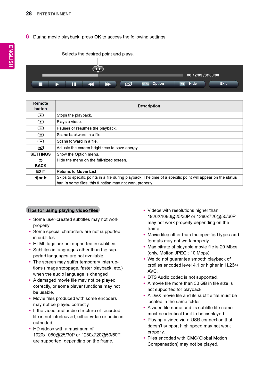 LG Electronics 32LS33A, 65LS33A, 55LS33A, 42LS33A, 55LS35A, 42LS35A Tips for using playing video files, Remote Description 