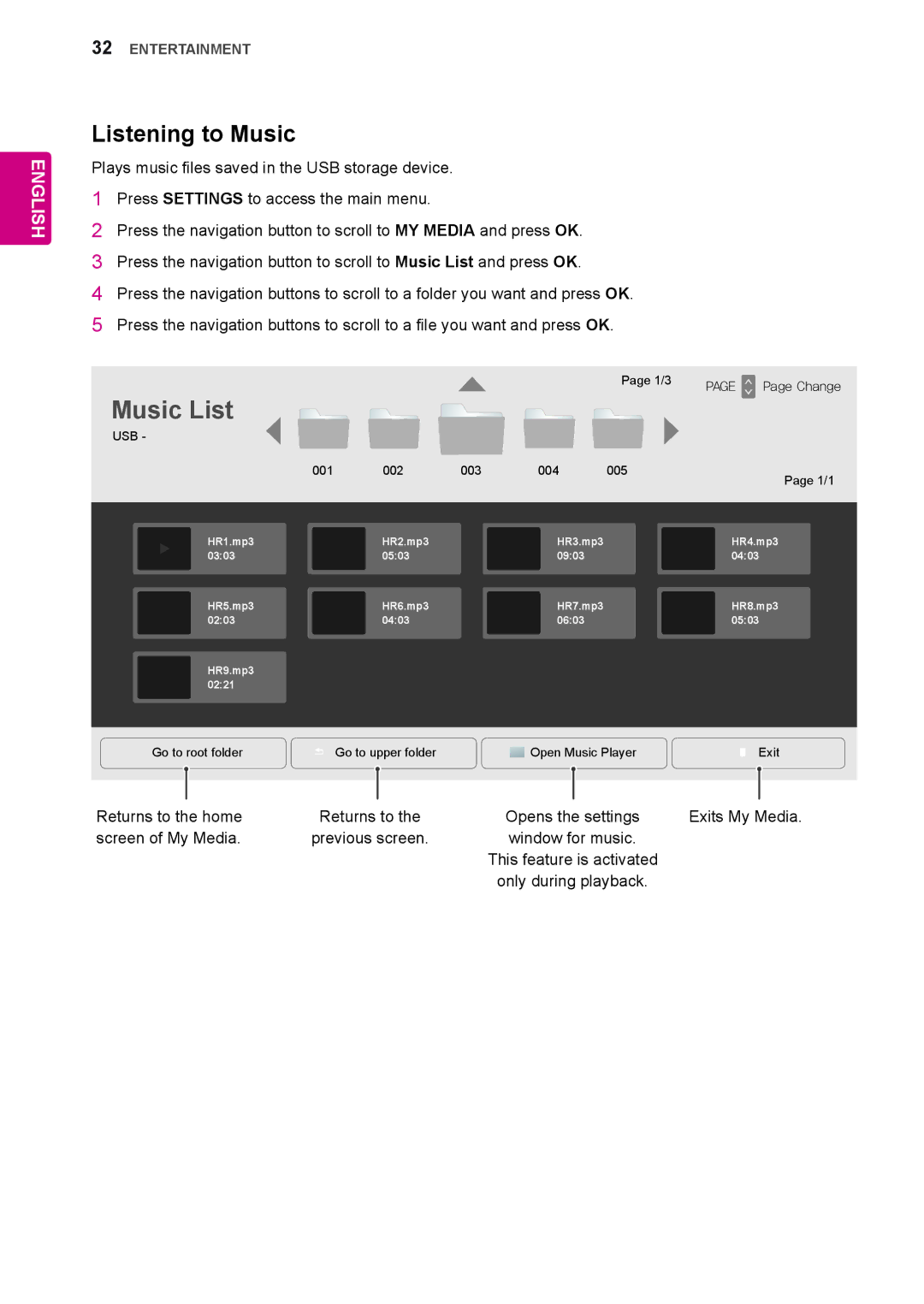 LG Electronics 65LS33A, 55LS33A, 42LS33A, 55LS35A, 32LS33A, 42LS35A, 47LS35A, 47LS33A owner manual Music List, Listening to Music 