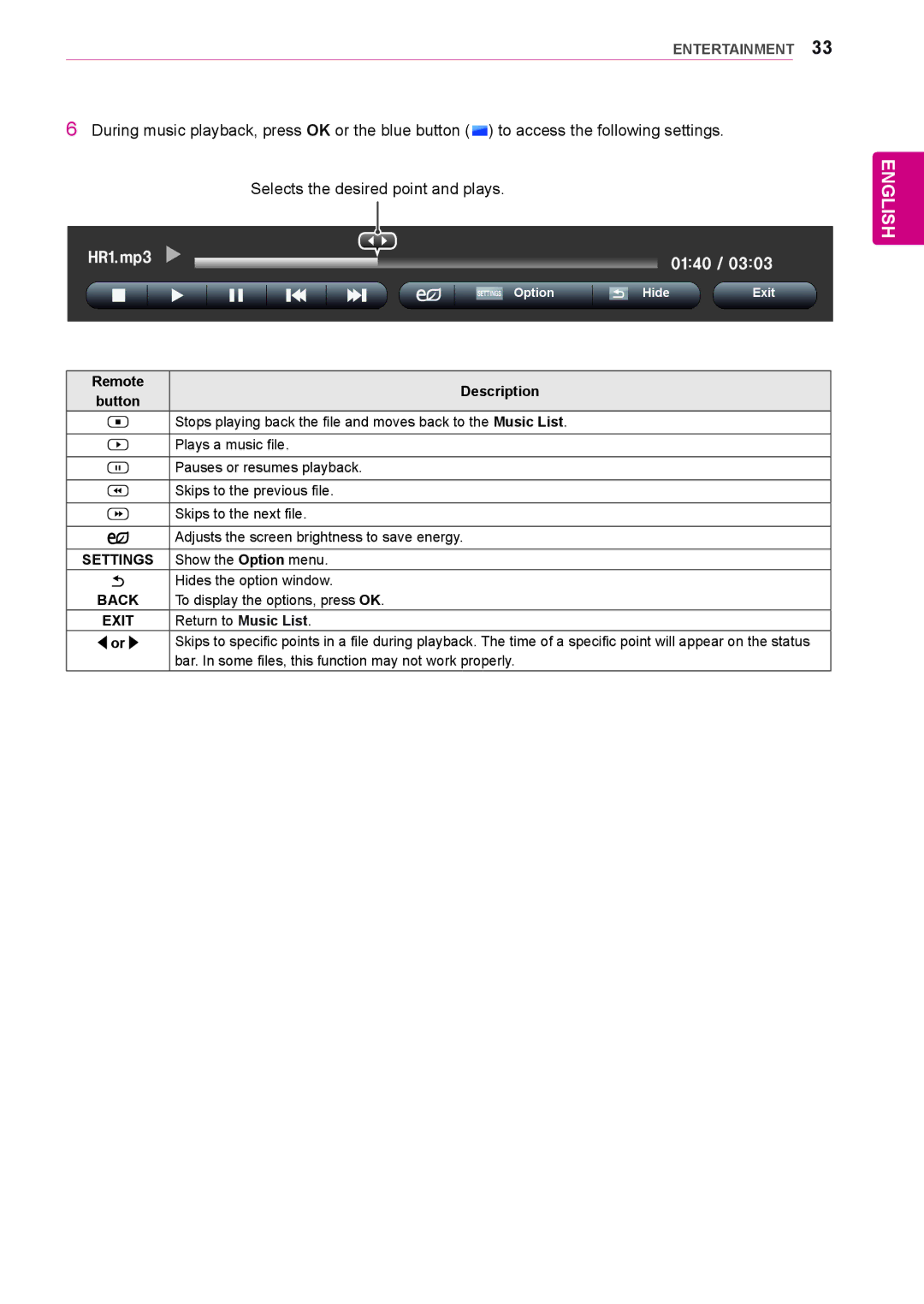 LG Electronics 55LS33A, 65LS33A, 42LS33A, 55LS35A, 32LS33A, 42LS35A, 47LS35A, 47LS33A owner manual HR1.mp3 0140 