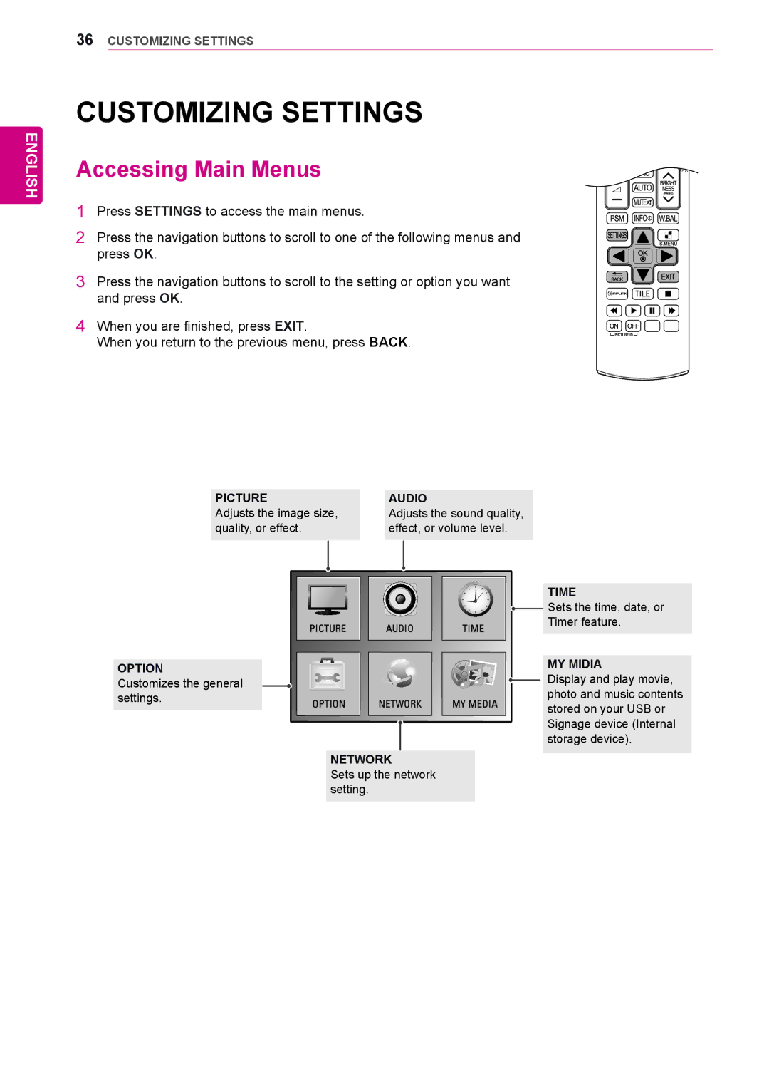 LG Electronics 32LS33A, 65LS33A, 55LS33A, 42LS33A, 55LS35A, 42LS35A, 47LS35A, 47LS33A Customizing Settings, Accessing Main Menus 