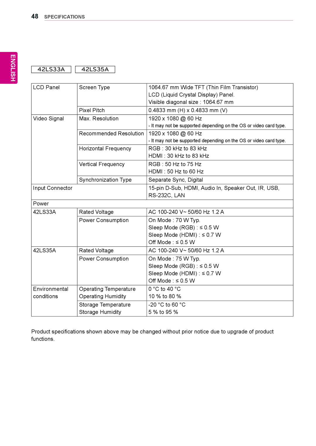 LG Electronics 65LS33A, 55LS33A, 55LS35A, 32LS33A, 47LS35A, 47LS33A owner manual 42LS33A 42LS35A 