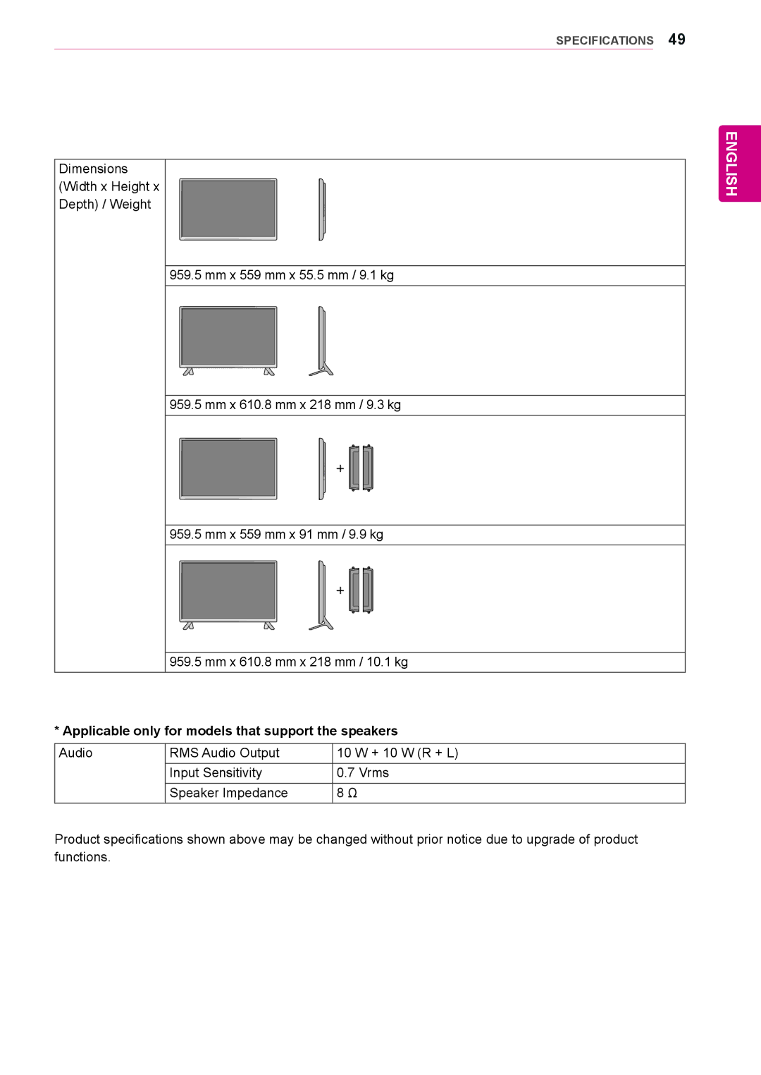 LG Electronics 55LS33A, 65LS33A, 42LS33A, 55LS35A, 32LS33A, 42LS35A, 47LS35A, 47LS33A owner manual English 