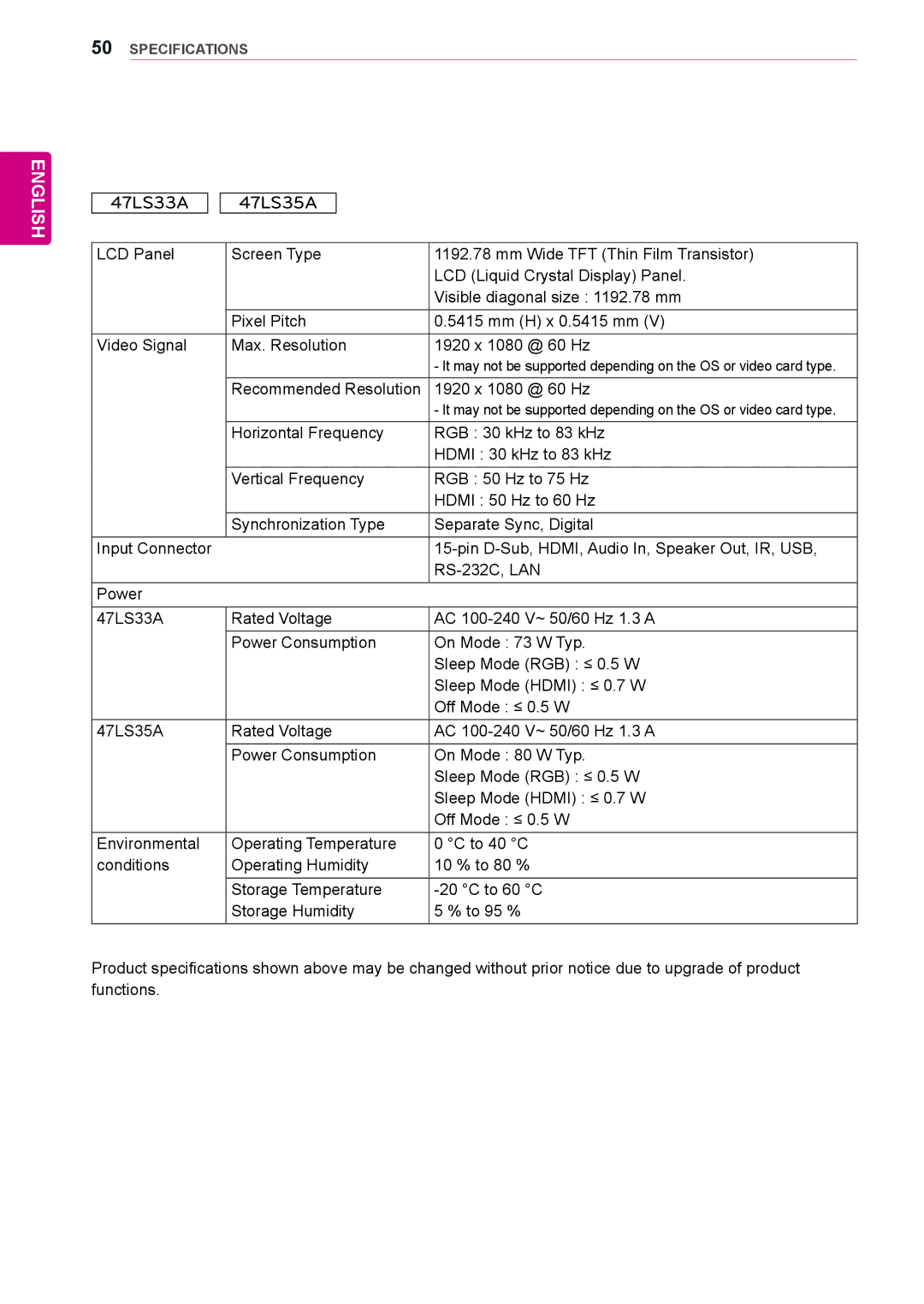 LG Electronics 42LS33A, 65LS33A, 55LS33A, 55LS35A, 32LS33A, 42LS35A owner manual 47LS33A 47LS35A 