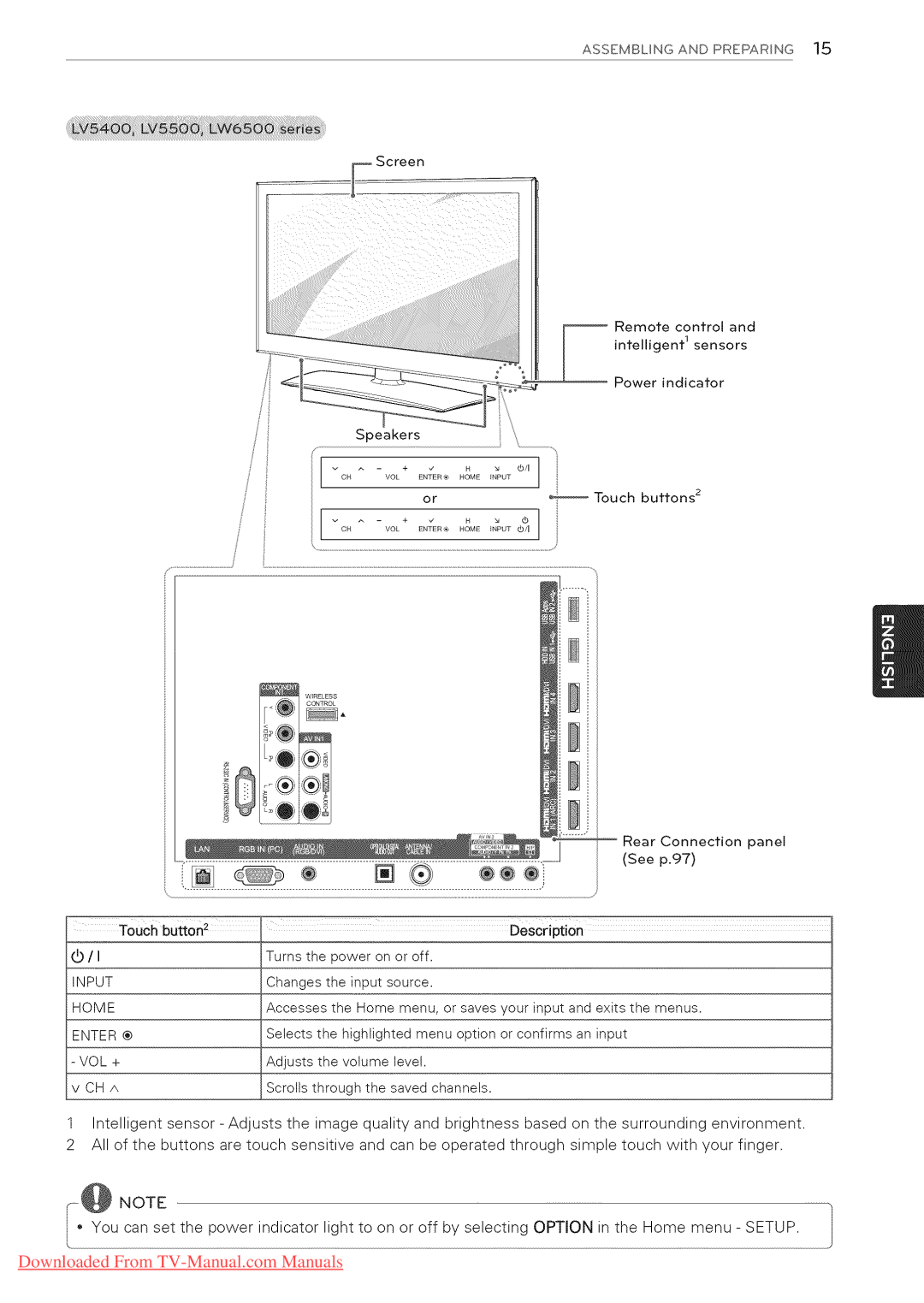 LG Electronics 42LV5400, 65LW6500, 60PZ950U, 60PZ750, 55LV5400, 55LV3700, 55LV5500, 55LK530, 50PZ950U Input, Home, Enter, Vol + 