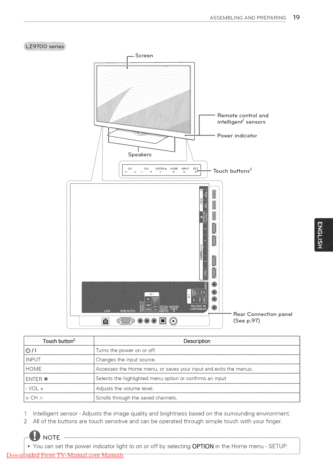 LG Electronics 42LV5500, 65LW6500, 60PZ950U, 60PZ750, 55LV5400, 55LV3700, 55LV5500, 55LK530, 50PZ950U manual Input Home Enter VOL + 