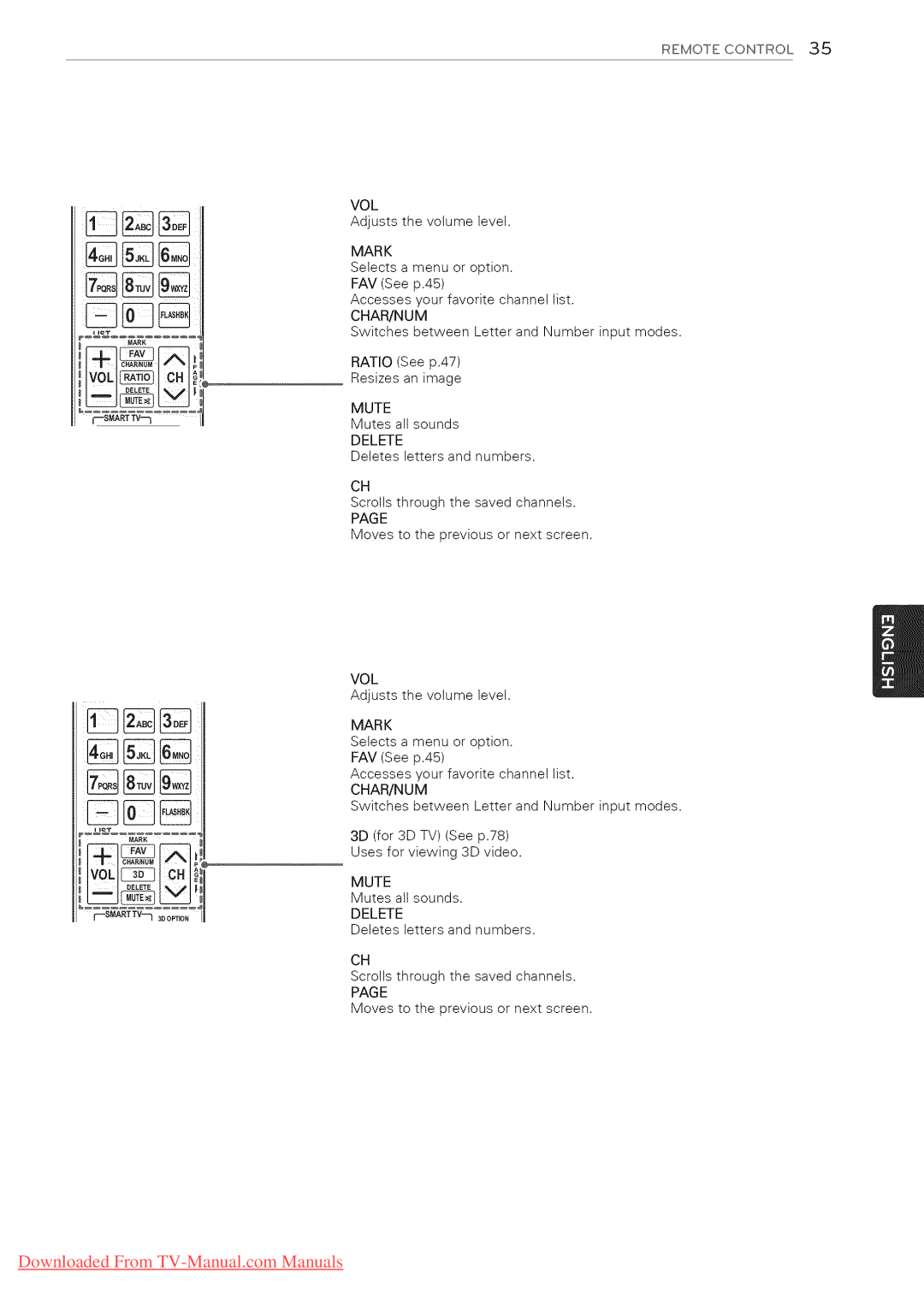 LG Electronics 65LW6500, 60PZ950U, 60PZ750, 55LV5400, 55LV3700, 55LV5500, 55LK530, 50PZ950U Vol, Mark, Char/Num, Mute, Delete 