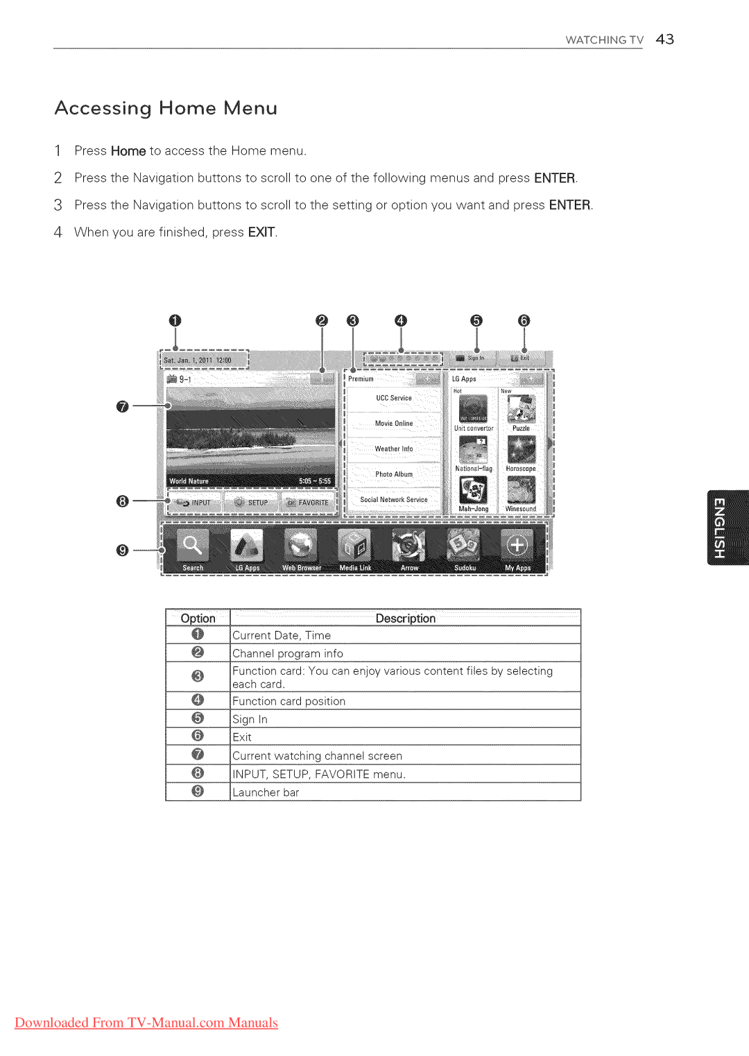 LG Electronics 50PZ950U, 65LW6500, 60PZ950U, 60PZ750, 55LV5400, 55LV3700, 55LV5500, 55LK530 manual Accessing Home Menu, @@ @ 0 @ @ 