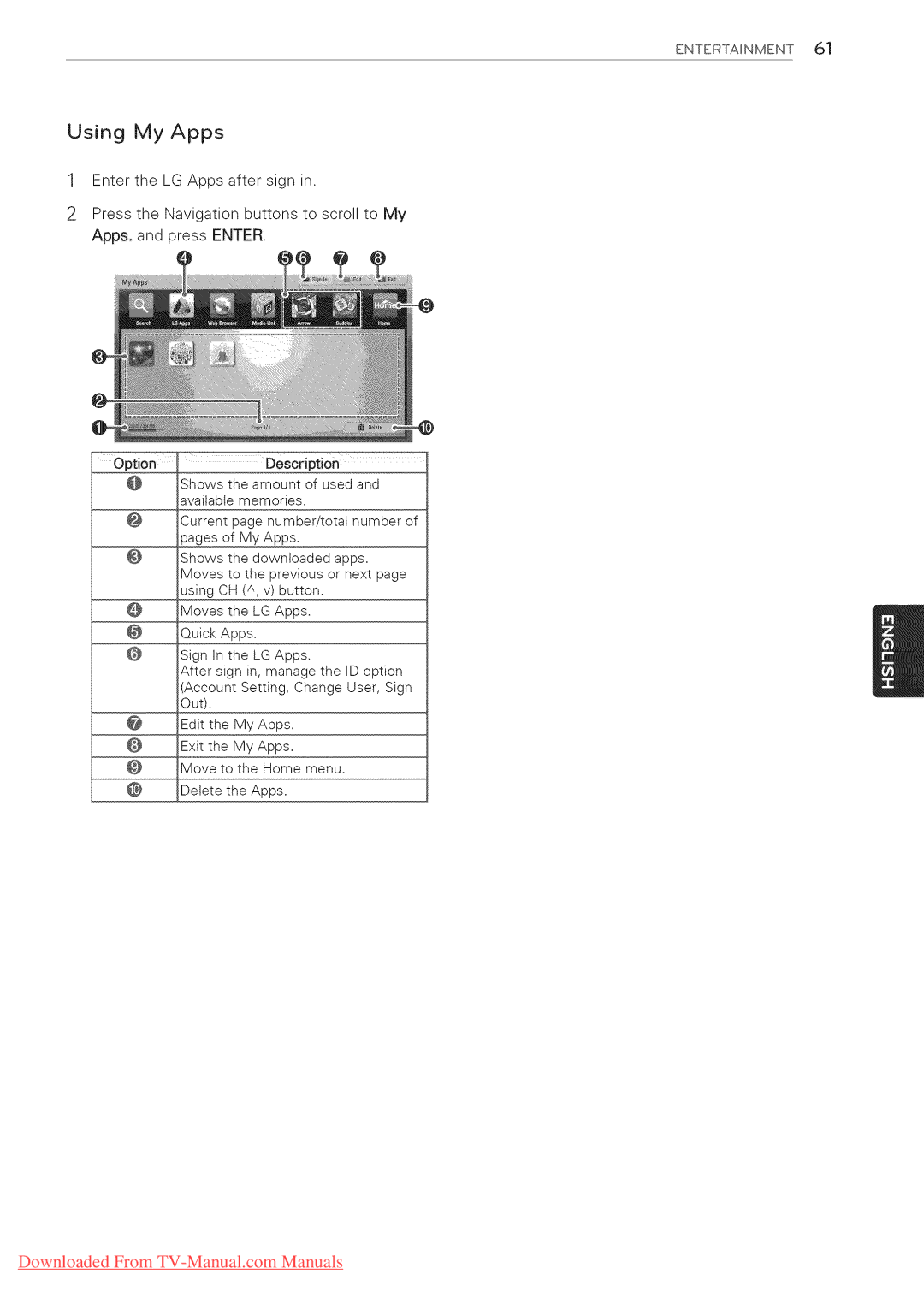 LG Electronics 47LW7700, 65LW6500, 60PZ950U, 60PZ750, 55LV5400, 55LV3700, 55LV5500, 55LK530, 50PZ950U, 50PZ750 manual Using My Apps 