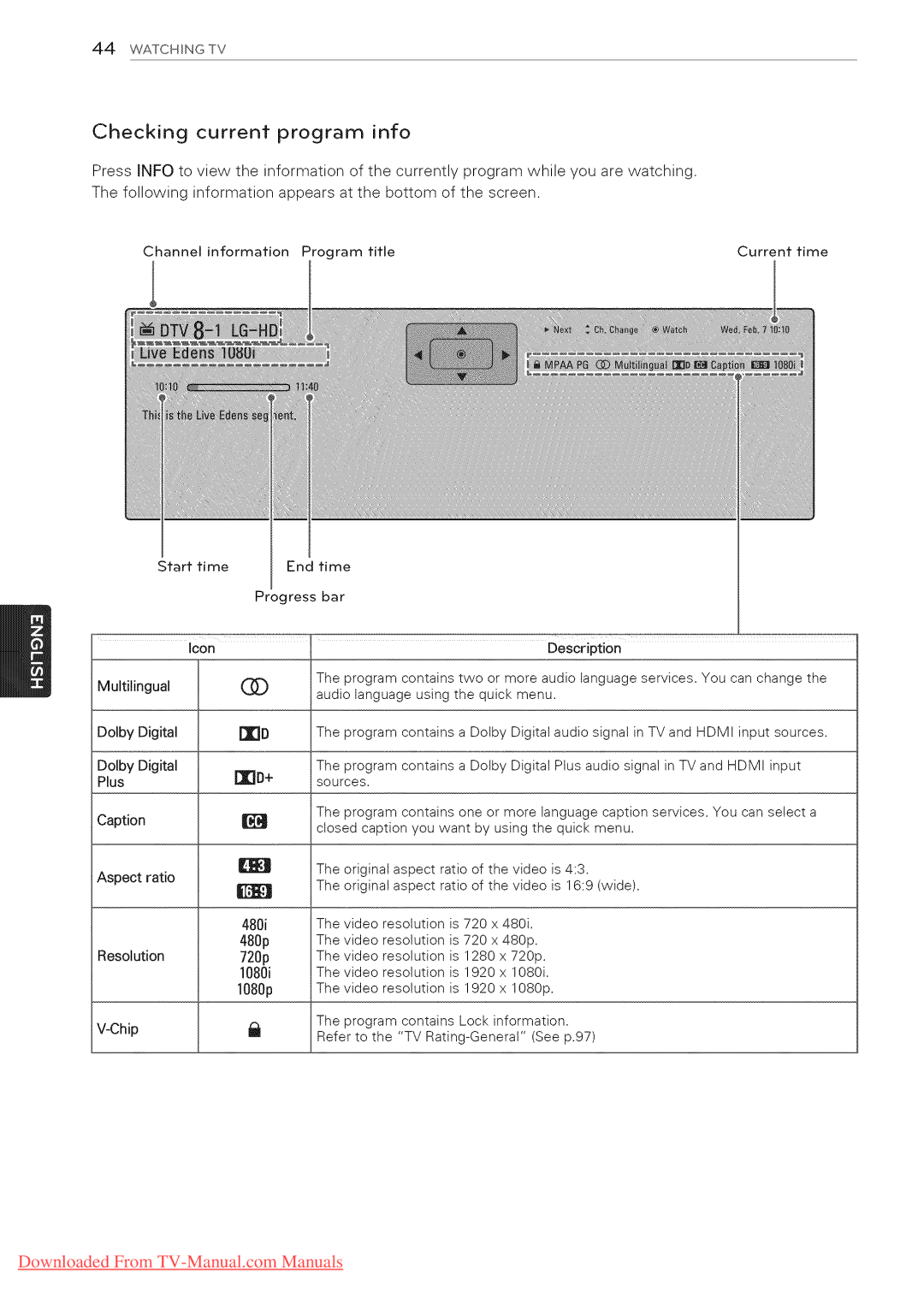 LG Electronics 47LV3700, 65LW6500, 60PZ950U, 60PZ750, 55LV5400, 55LV3700, 55LV5500, 55LK530 manual Checking current program into 