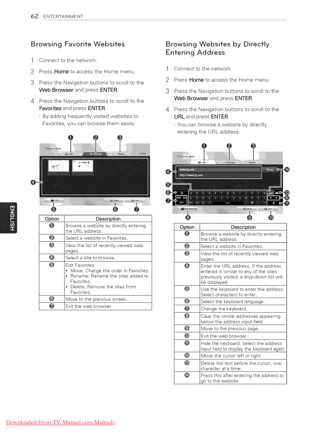 LG Electronics 55LW5700, 65LW6500, 60PZ950U manual Browsing Favorite Websites, Browsing Websites by Directly Entering Address 