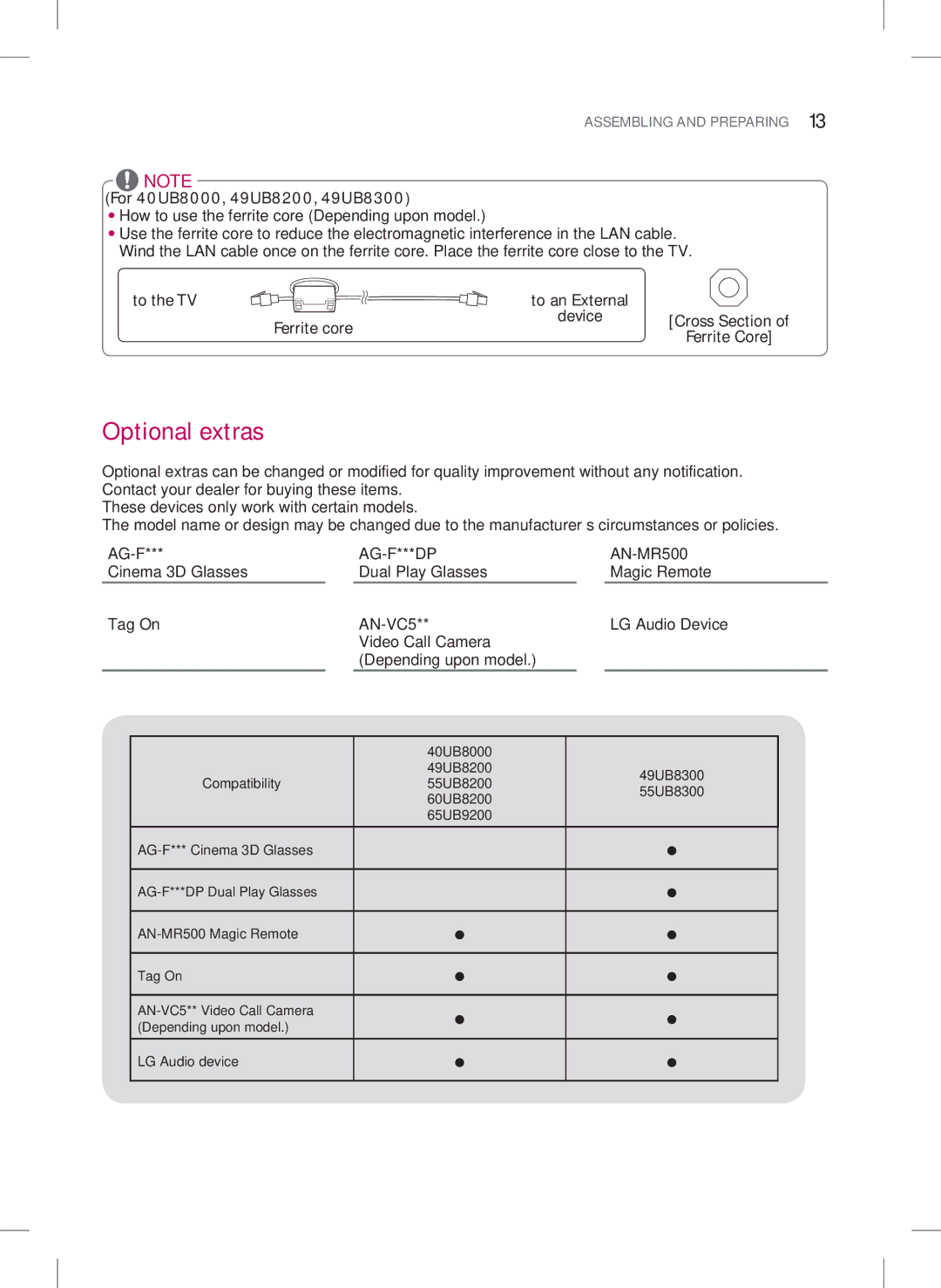 LG Electronics 40UB8000, 65UB9200, 49UB8200, 55UB8200 owner manual Optional extras, Ag-F***Dp 