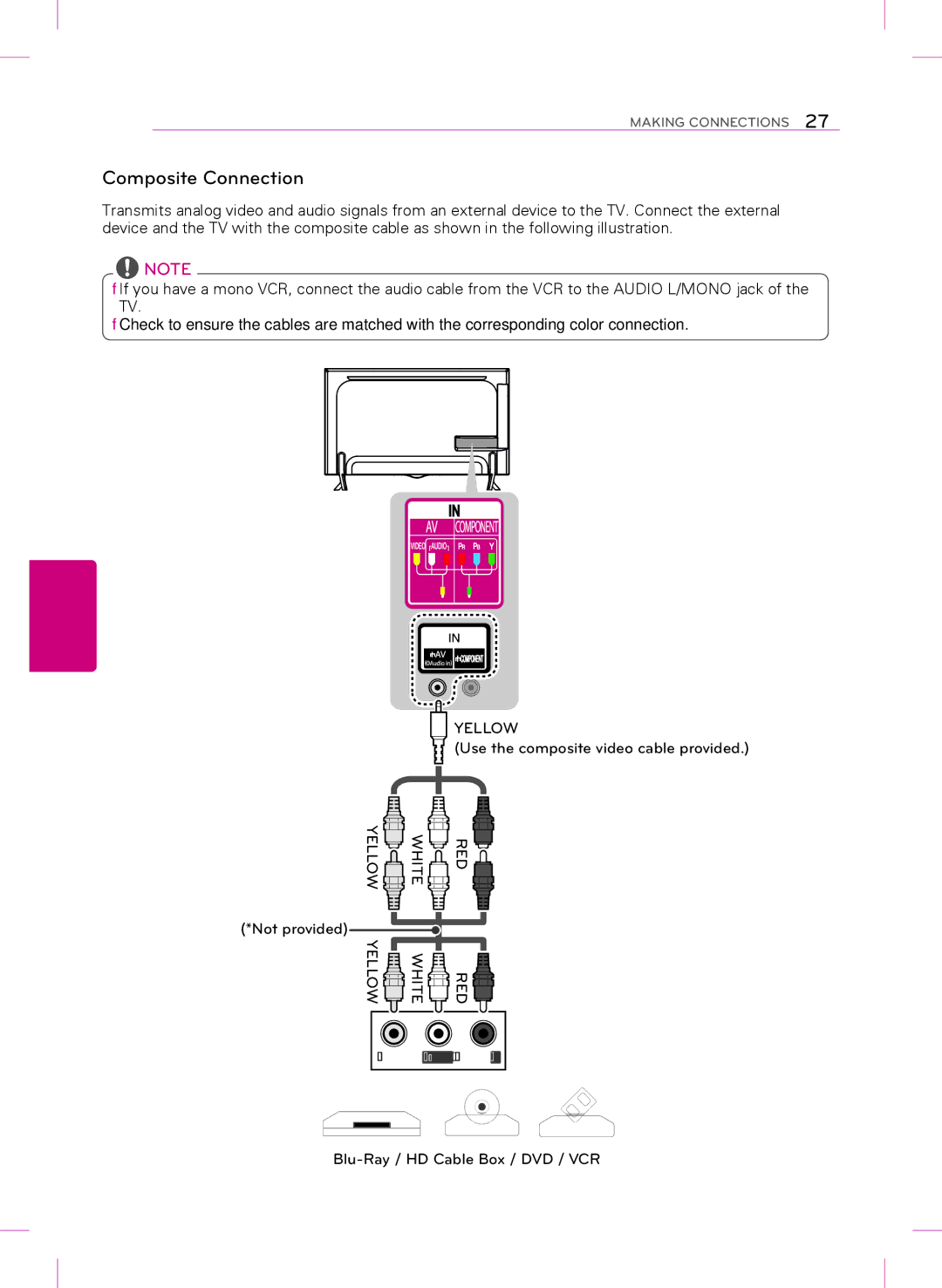 LG Electronics 55UB8200, 65UB9200, 40UB8000, 49UB8200 owner manual Composite Connection 