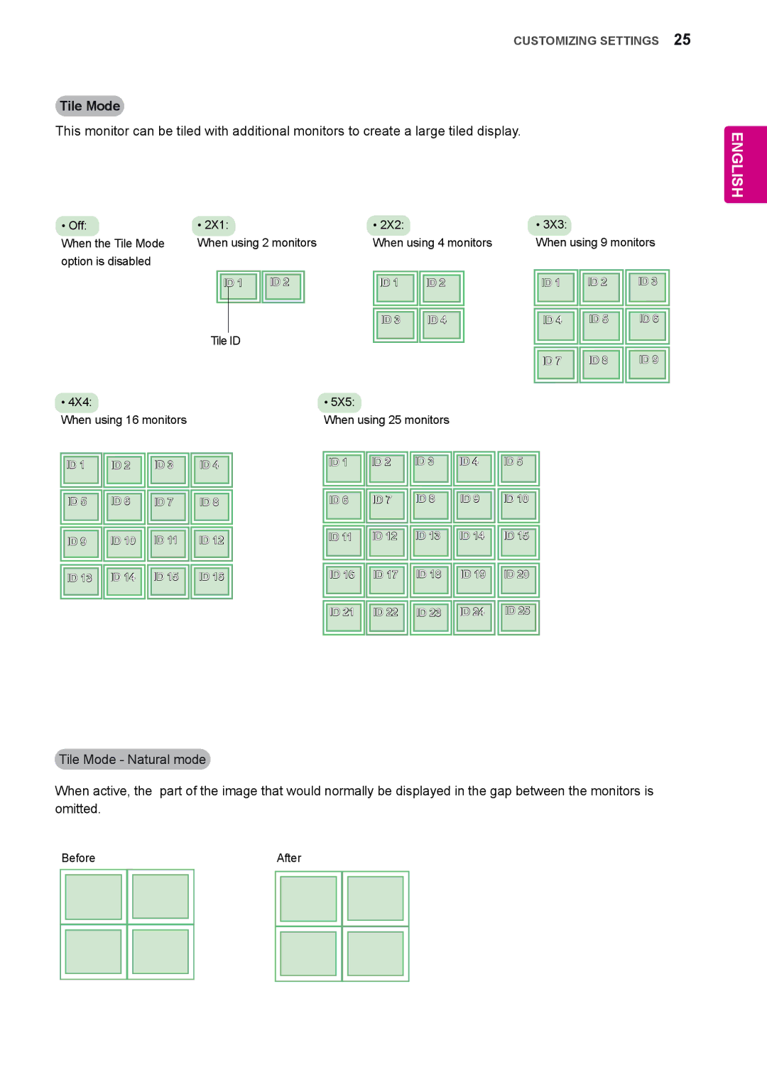 LG Electronics 65VS10 owner manual Tile Mode 