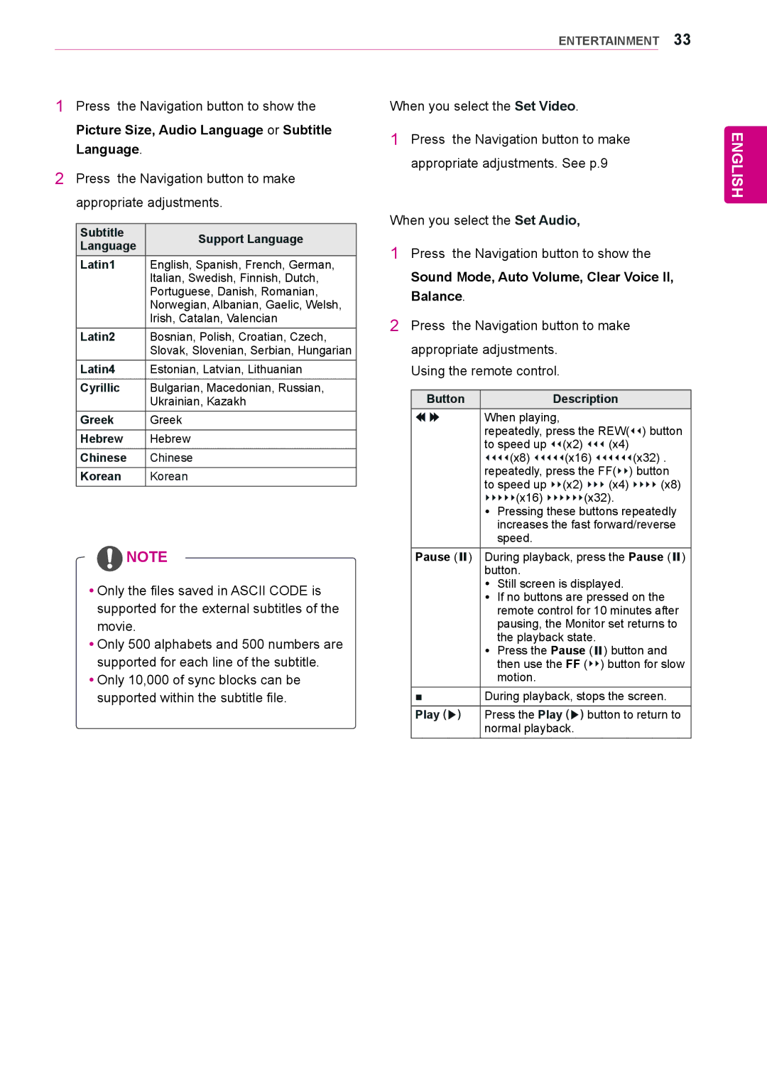 LG Electronics 65VS10 Picture Size, Audio Language or Subtitle, Sound Mode, Auto Volume, Clear Voice II, Balance 