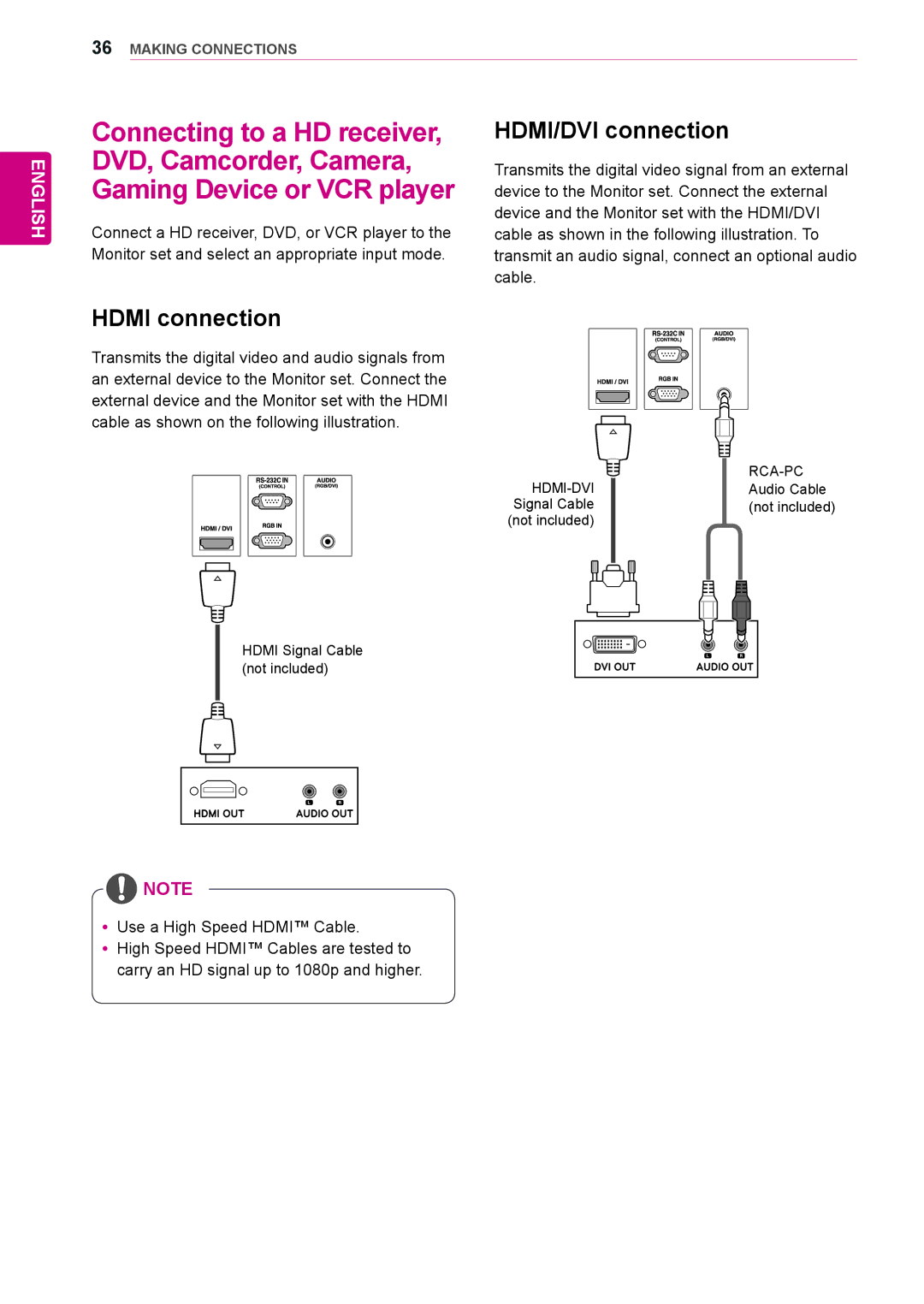 LG Electronics 65VS10 owner manual HDMI/DVI connection, Hdmi connection 