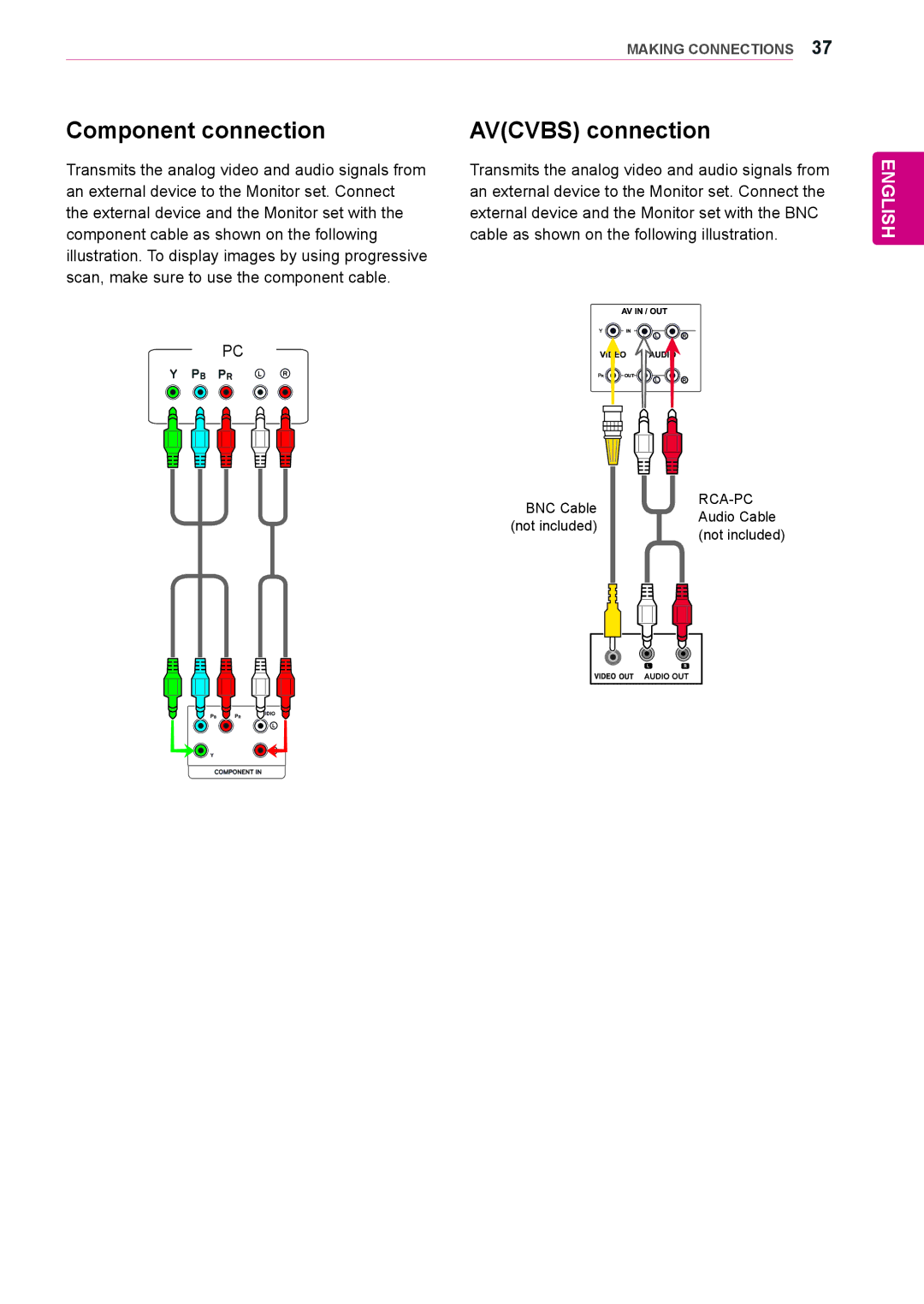 LG Electronics 65VS10 owner manual Component connection Avcvbs connection 