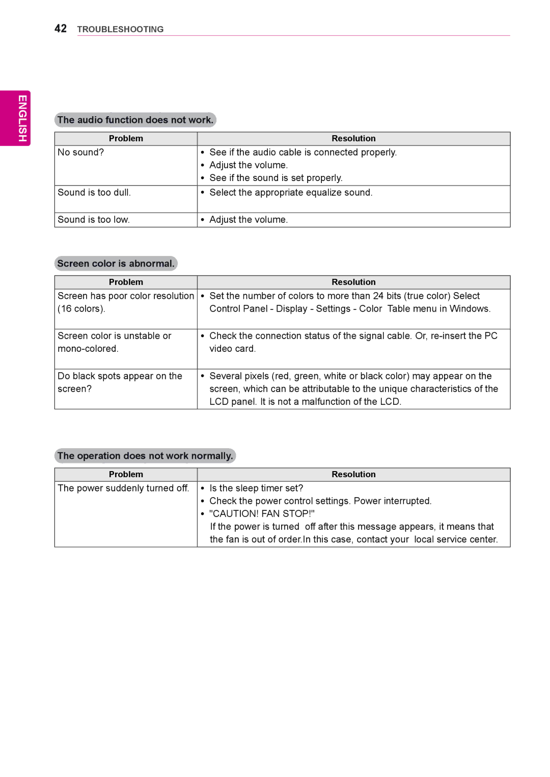 LG Electronics 65VS10 owner manual Audio function does not work 