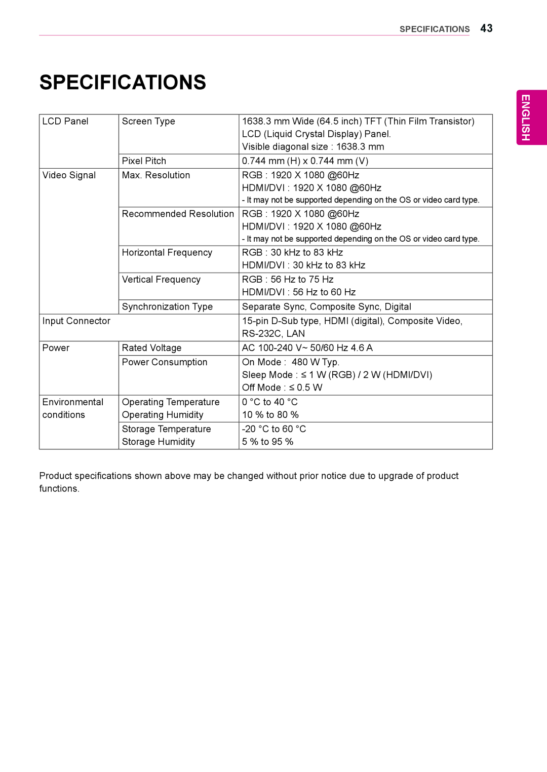 LG Electronics 65VS10 owner manual Specifications, RGB 1920 X 1080 @60Hz HDMI/DVI 1920 X 1080 @60Hz 