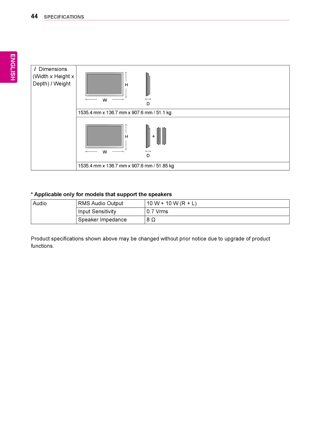 LG Electronics 65VS10 Dimensions Width x Height Depth / Weight, Applicable only for models that support the speakers 