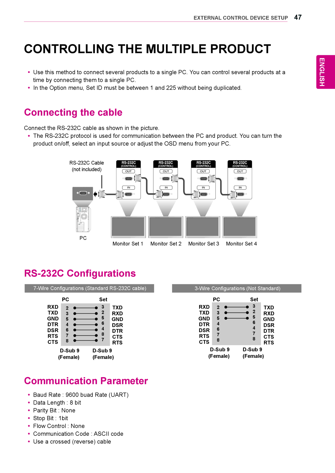 LG Electronics 65VS10 owner manual Controlling the Multiple Product, Connecting the cable, RS-232C Configurations 