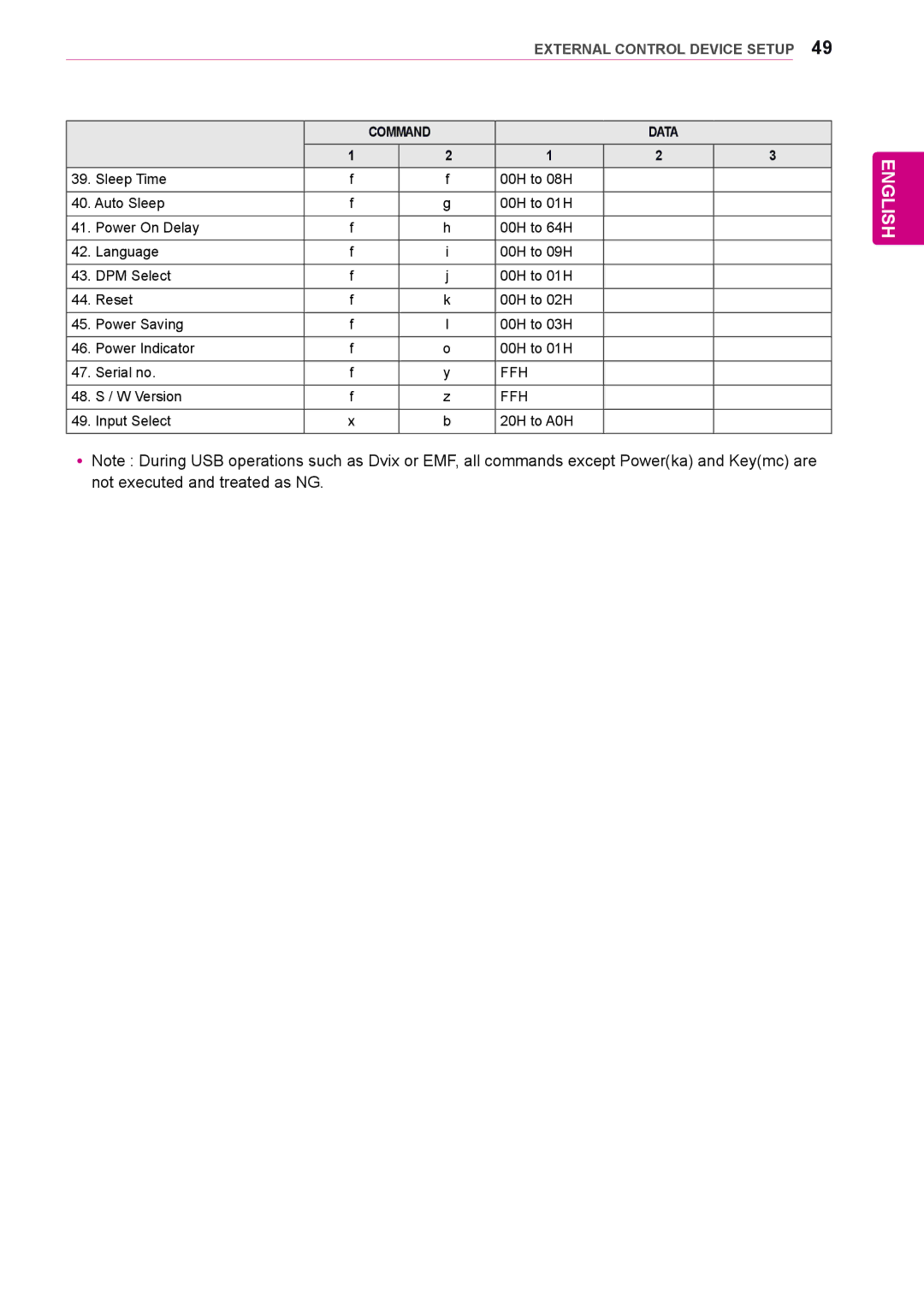 LG Electronics 65VS10 owner manual Version 