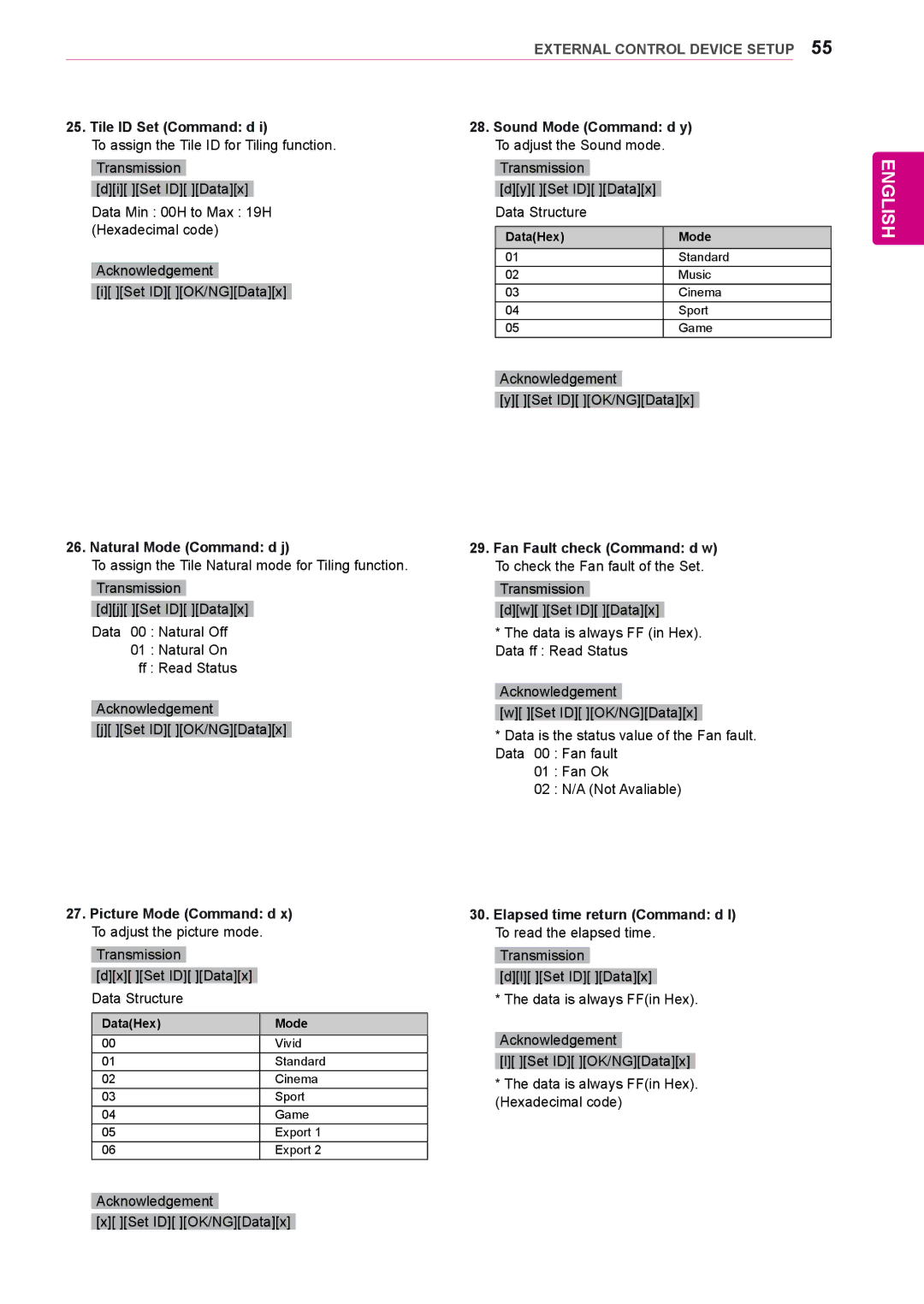 LG Electronics 65VS10 owner manual Tile ID Set Command d Sound Mode Command d y, Natural Mode Command d j 