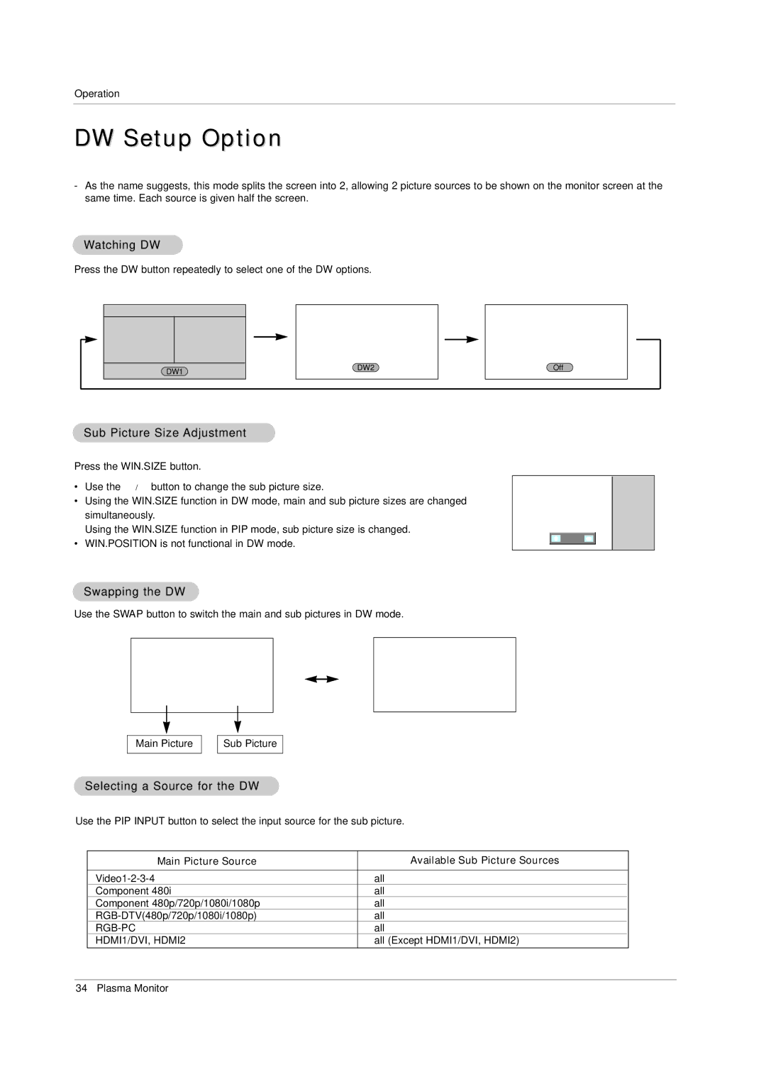 LG Electronics 71PY1M owner manual DW Setup Option, Watching DW, Sub Picture Size Adjustment, Swapping the DW 