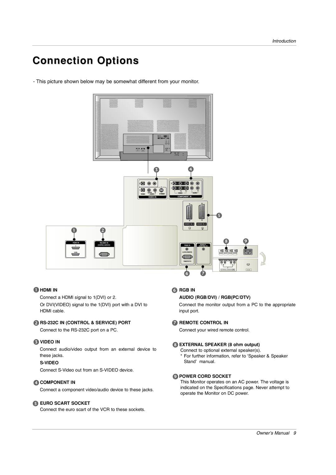 LG Electronics 71PY1M owner manual Connection Options, Hdmi 