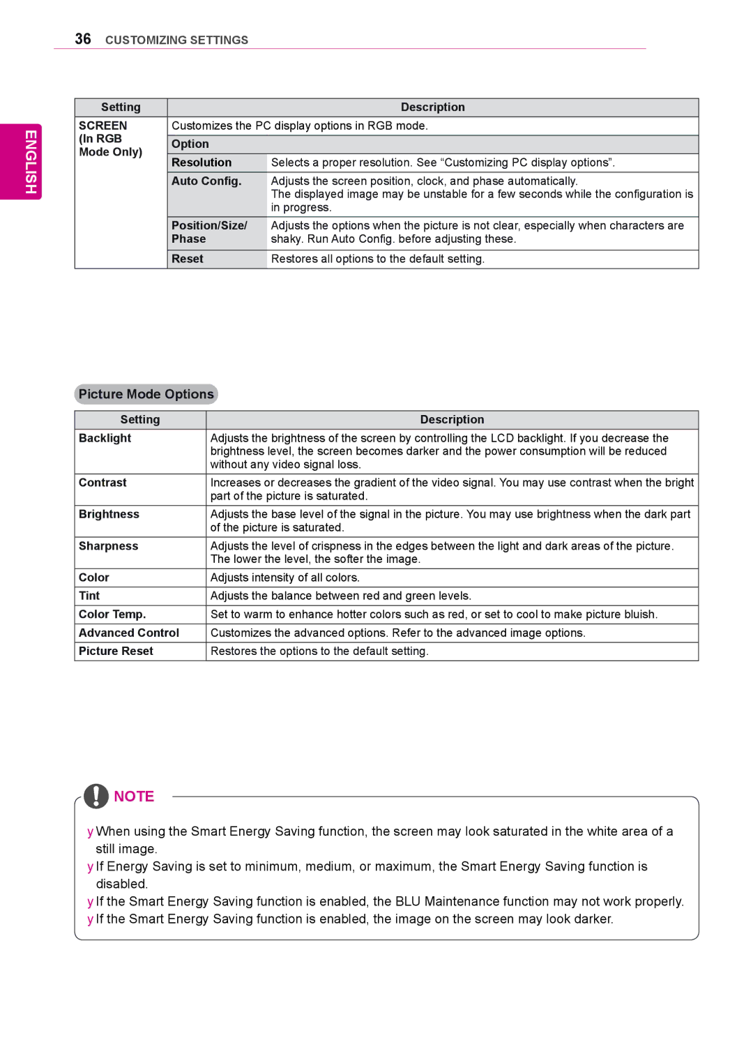 LG Electronics 72WX70MF owner manual Picture Mode Options 